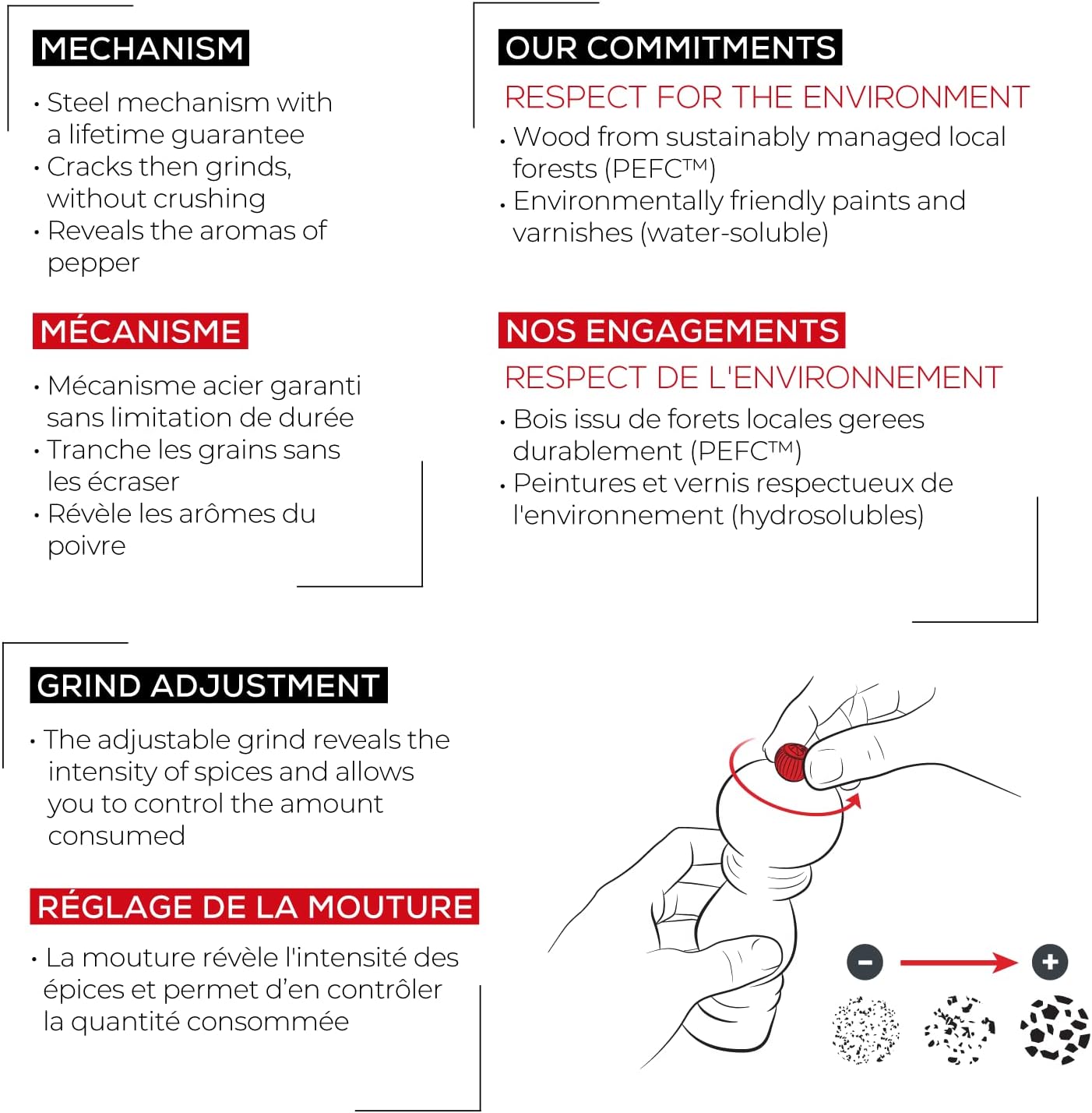 Peugeot Legno Scuro Pepper Mill Macina Pepe 178mm - immagine 4