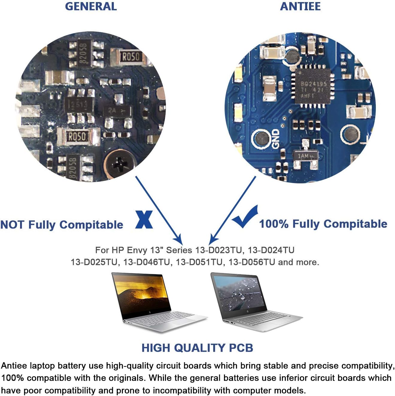 Antiee VR03XL Batteria per HP Pavilion 13-D Series - immagine 5