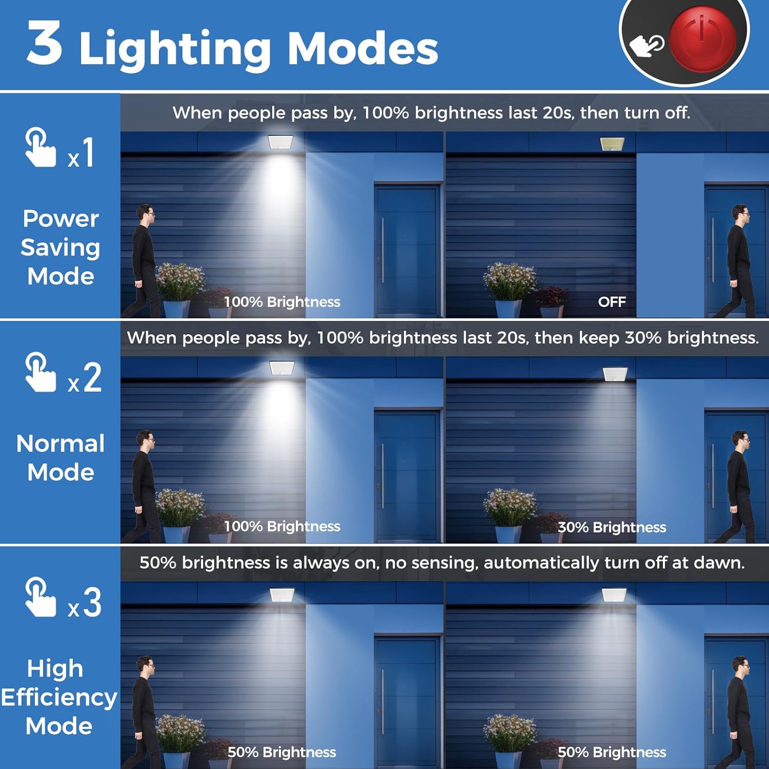 Peasur Luce Solare Led Esterno 348LED con Sensore - immagine 5