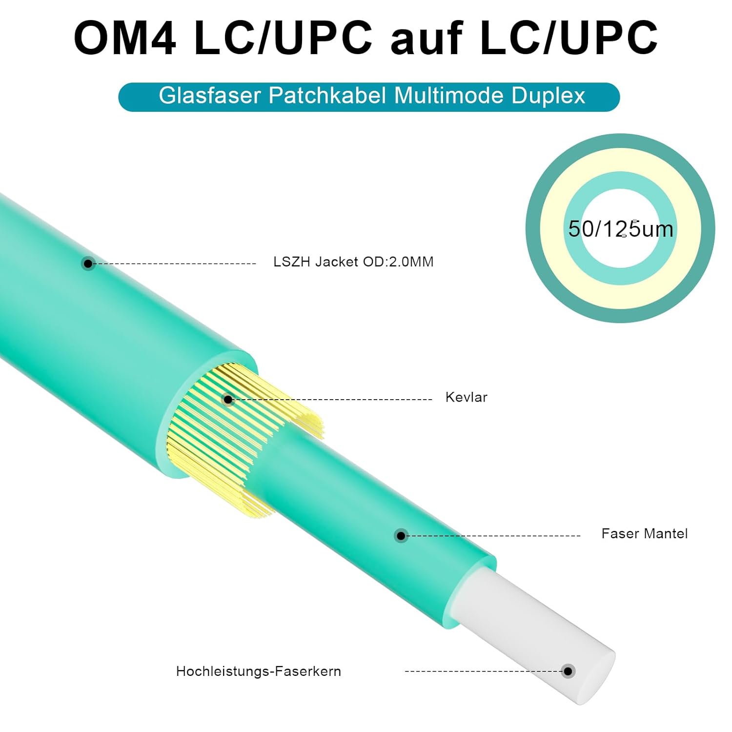8ternityfiber OM4 Multimode LC su LC 50M/164FT - immagine 3