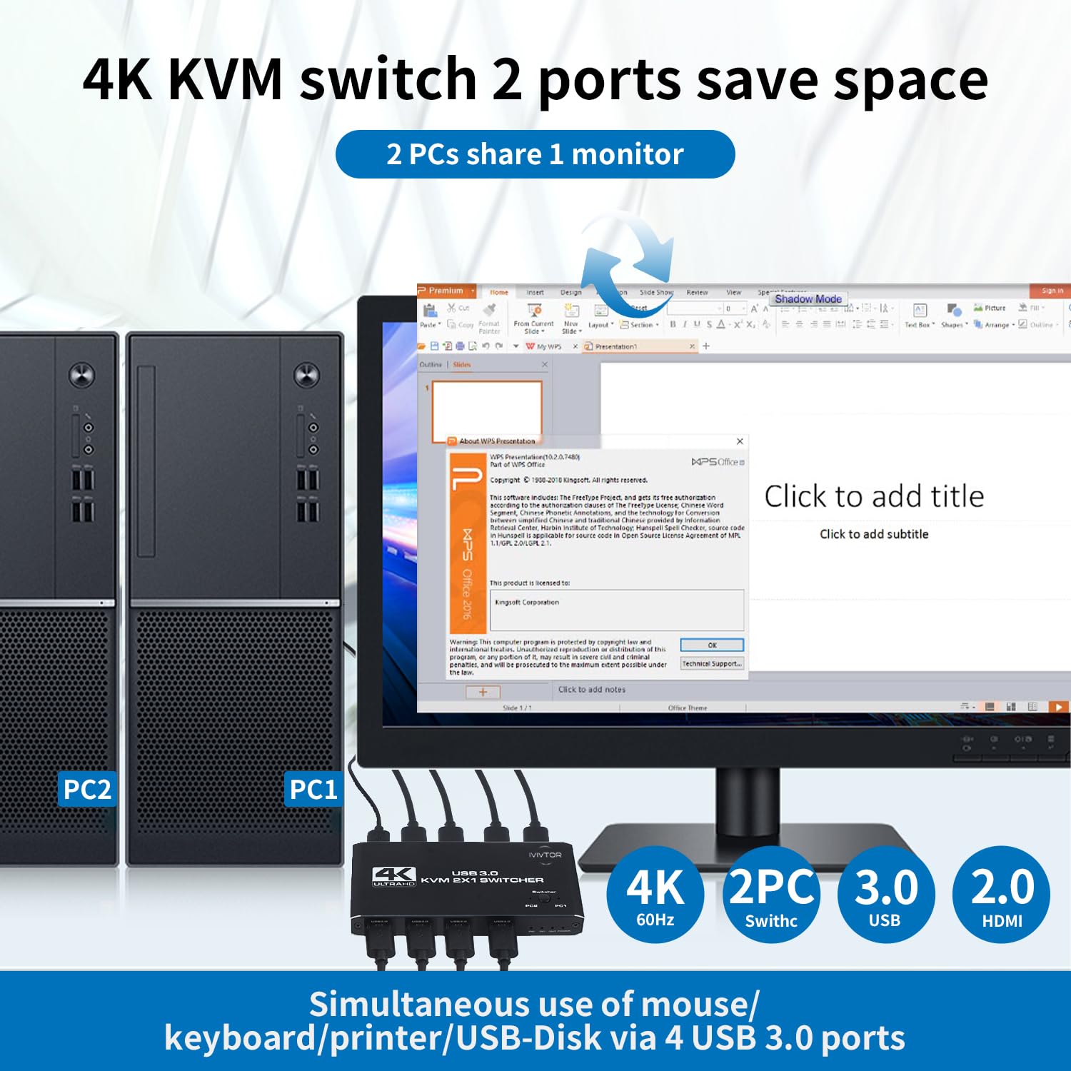 Ivivtor KVM Switch HDMI 4K @60Hz per 2 Computer - immagine 3