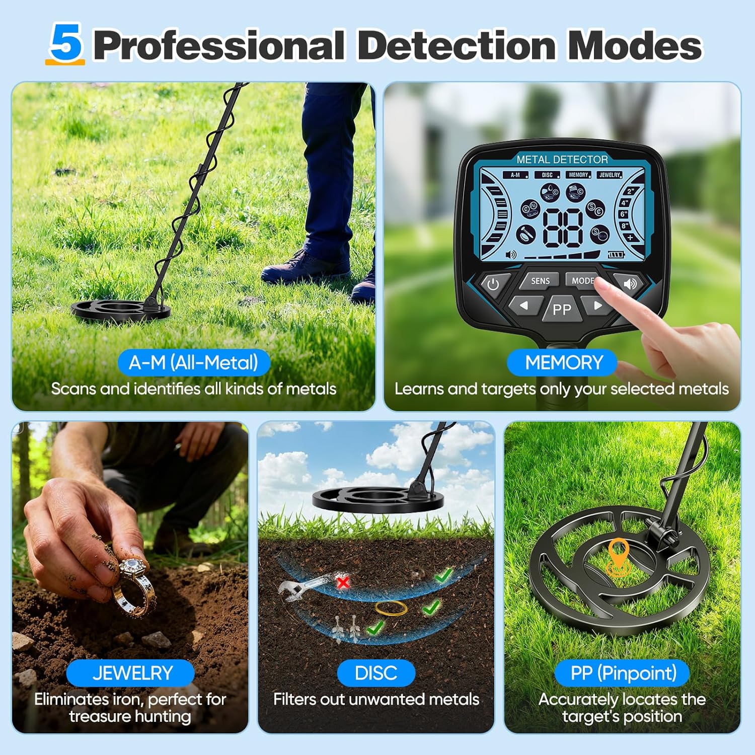 Metal Detector Professionale 5 Modalità (GT965H) - immagine 6