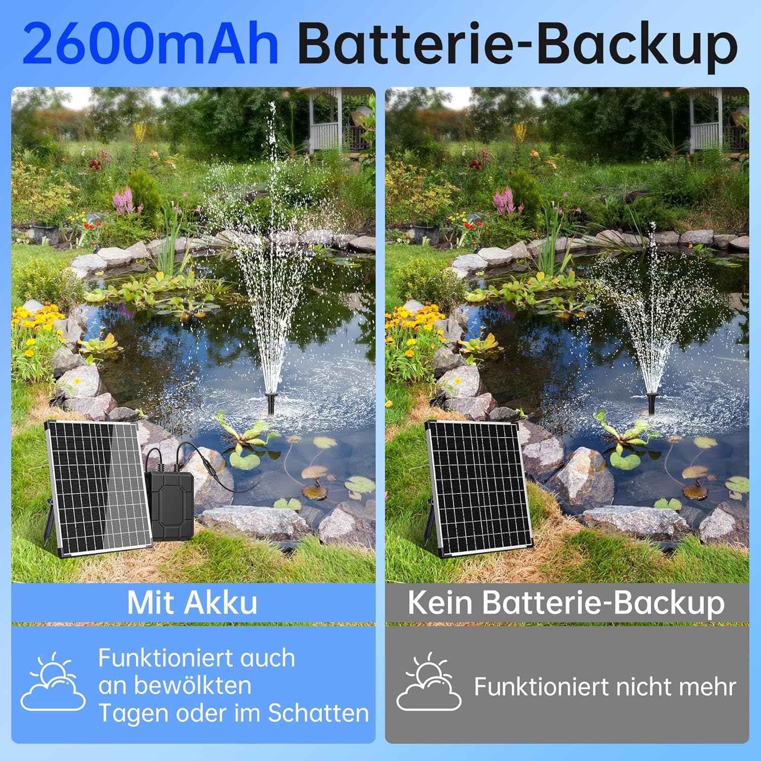 Biling Batteria Backup 2600 mAh per Fontana Solare - immagine 3