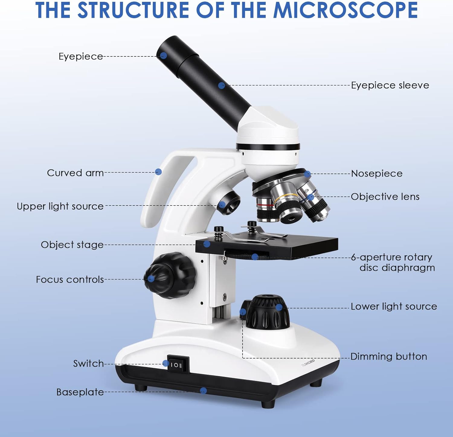 Microscopio Biologico Monoculare 40-1000X - immagine 6