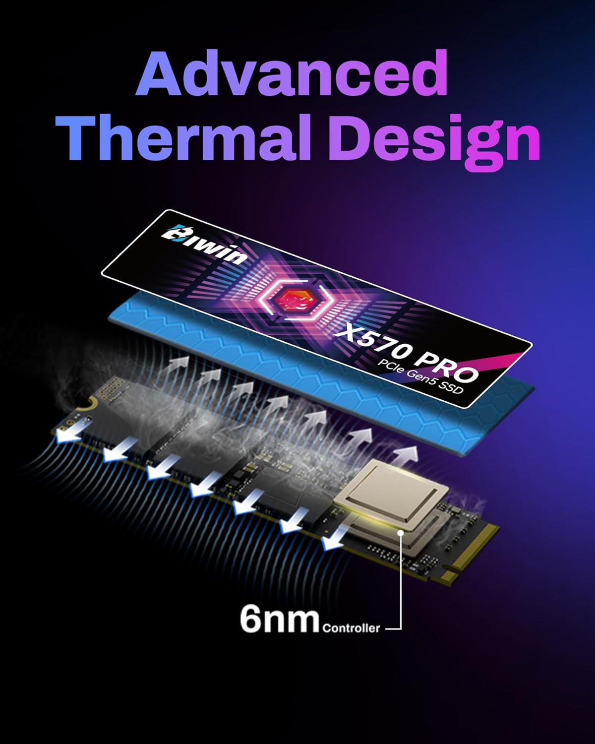 Biwin Black Opal X570 PRO 1TB SSD Gen5x4 - immagine 4