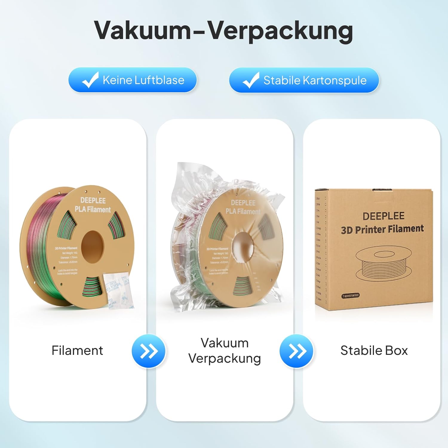 DEEPLEE Silk PLA 1,75 mm Galaxie Lilla 3 KG - immagine 8