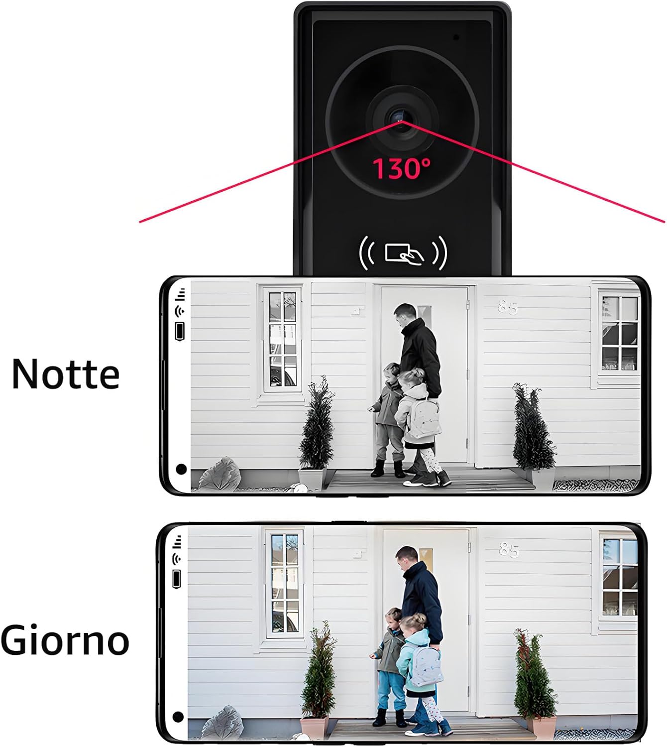 Honmidatek Sistema Videocitofonico 2 Fili con Touch Screen 7" - immagine 6