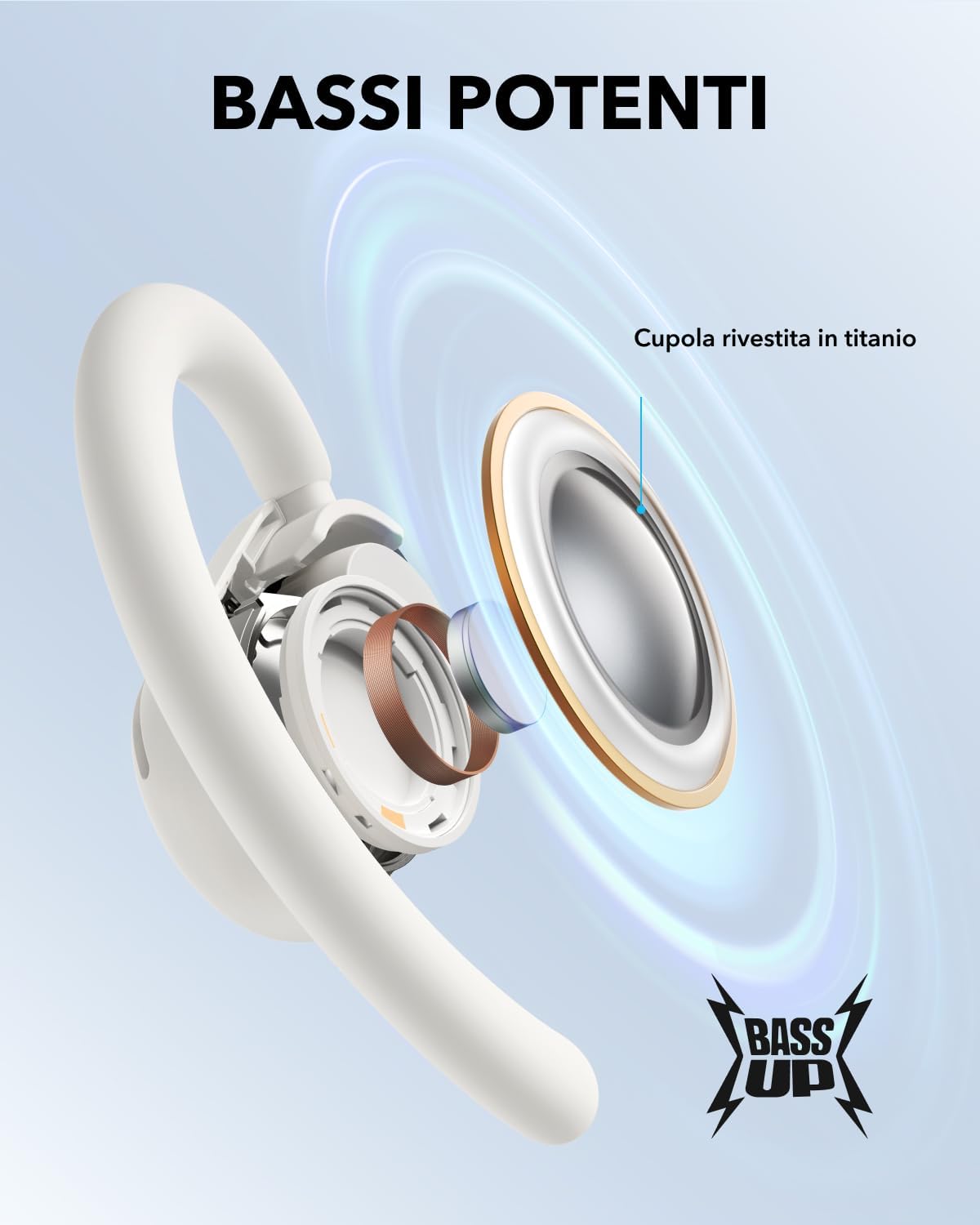 Soundcore V20i Cuffie Open-Ear Bluetooth 5.4 - immagine 6