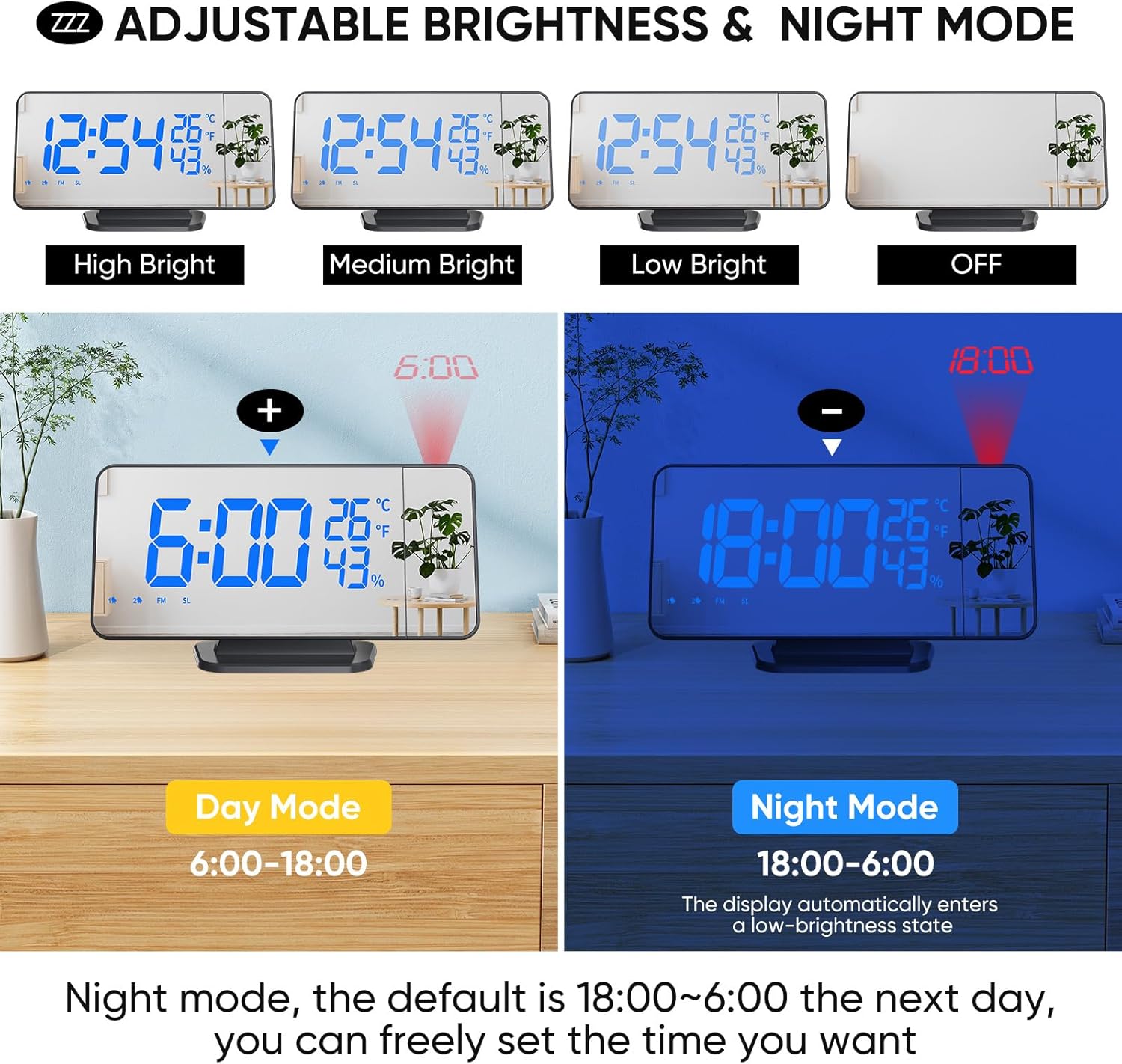 Takrink Sveglia con Proiettore 7,5 Pollici Radio Digitale - immagine 3