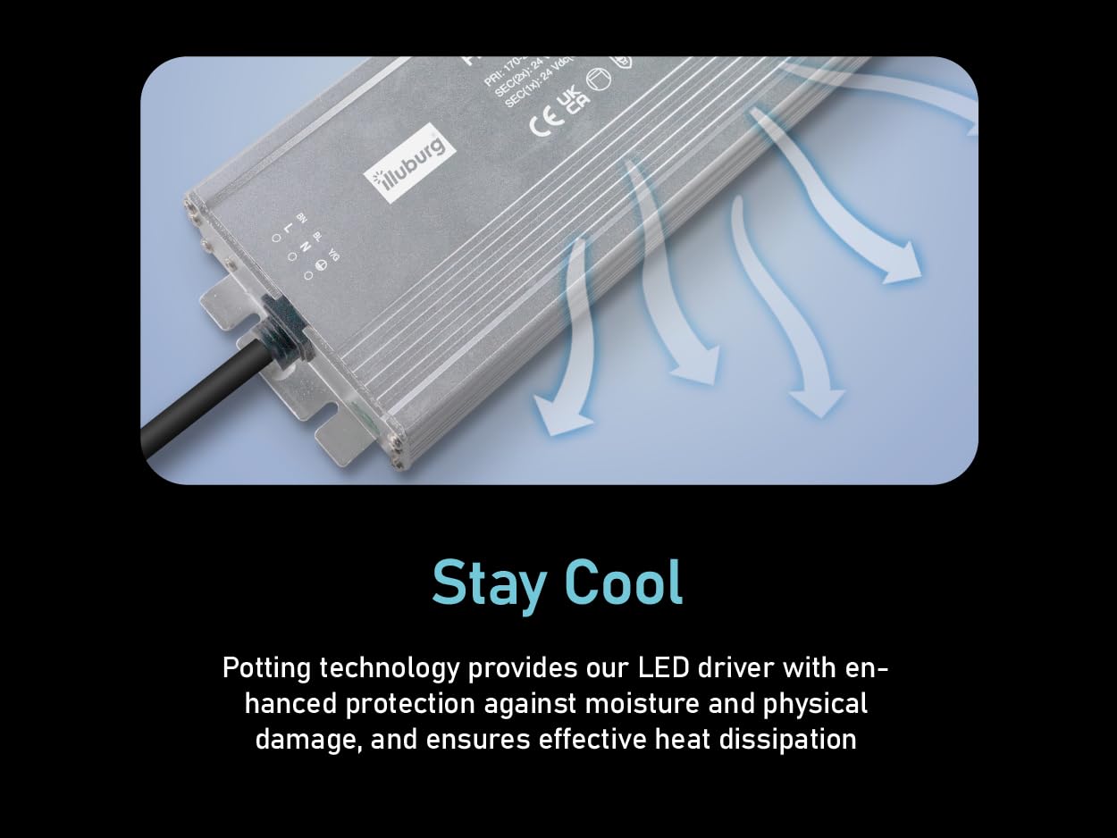 Trasformatore LED 24V 500W Impermeabile IP67 - immagine 3