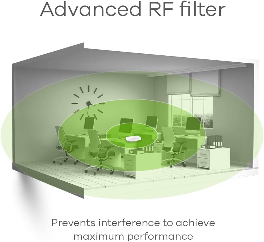 Zyxel WiFi 7 BE6500 Wireless Access Point Dual-Radio - immagine 7