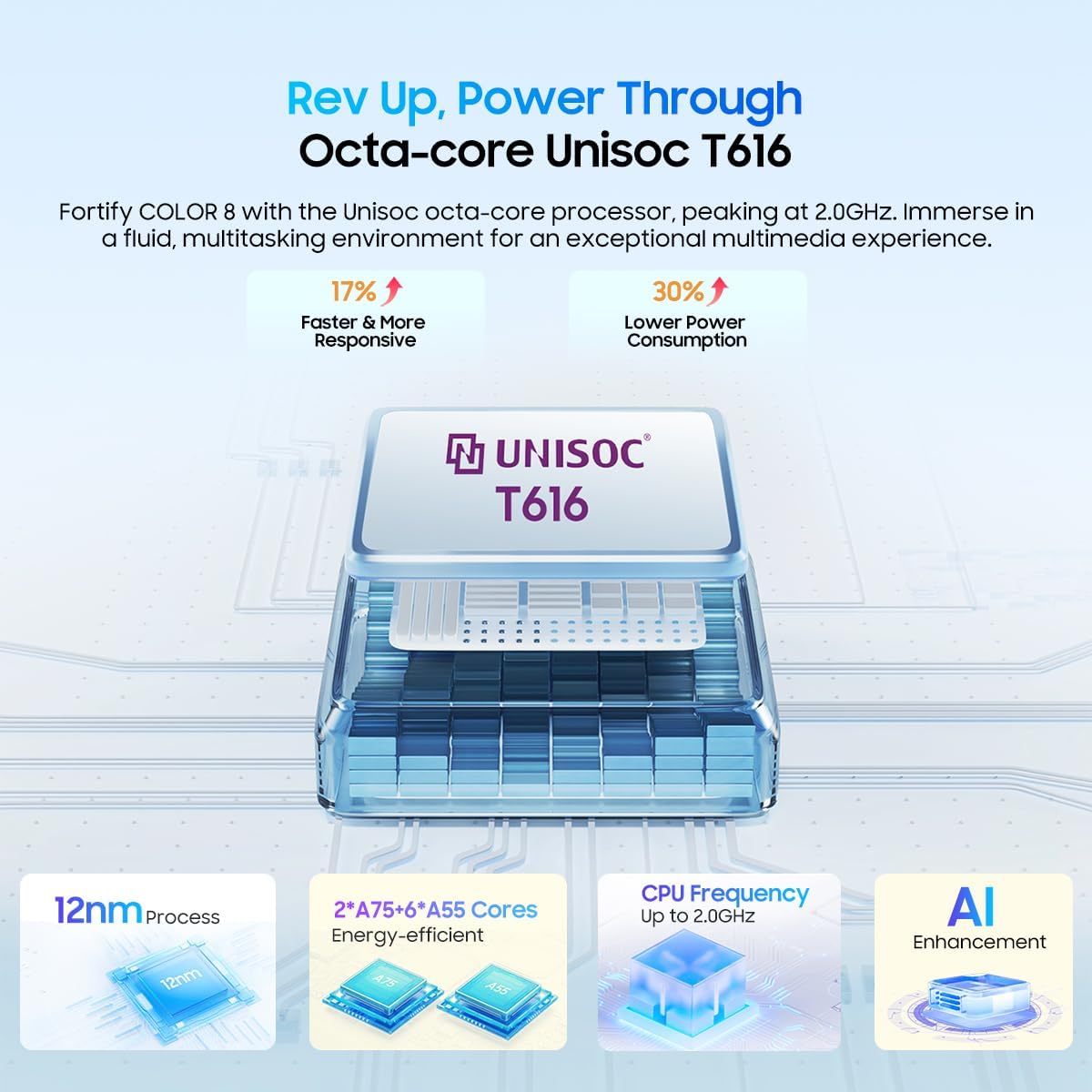 Blackview Color 8 Smartphone 16GB+128GB 6.75" Blu - immagine 5