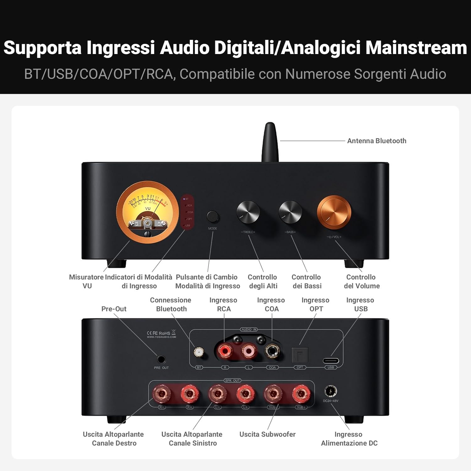 Fosi Audio MC351 - Amplificatore Audio 2.1 Canali con DAC - immagine 4