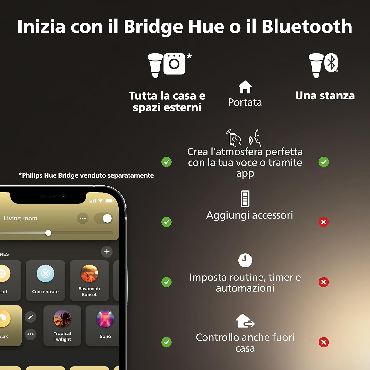 Philips Hue White - 2 Lampadine Smart LED E27 9.5W - immagine 3
