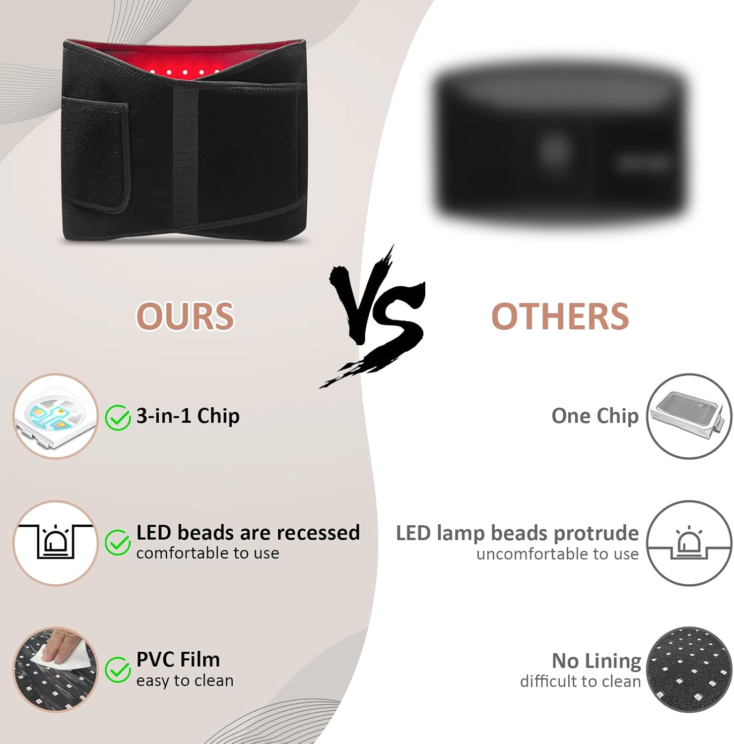 Hottoerak Cintura Lampada a Luce Rossa 660nm e 850nm - immagine 6