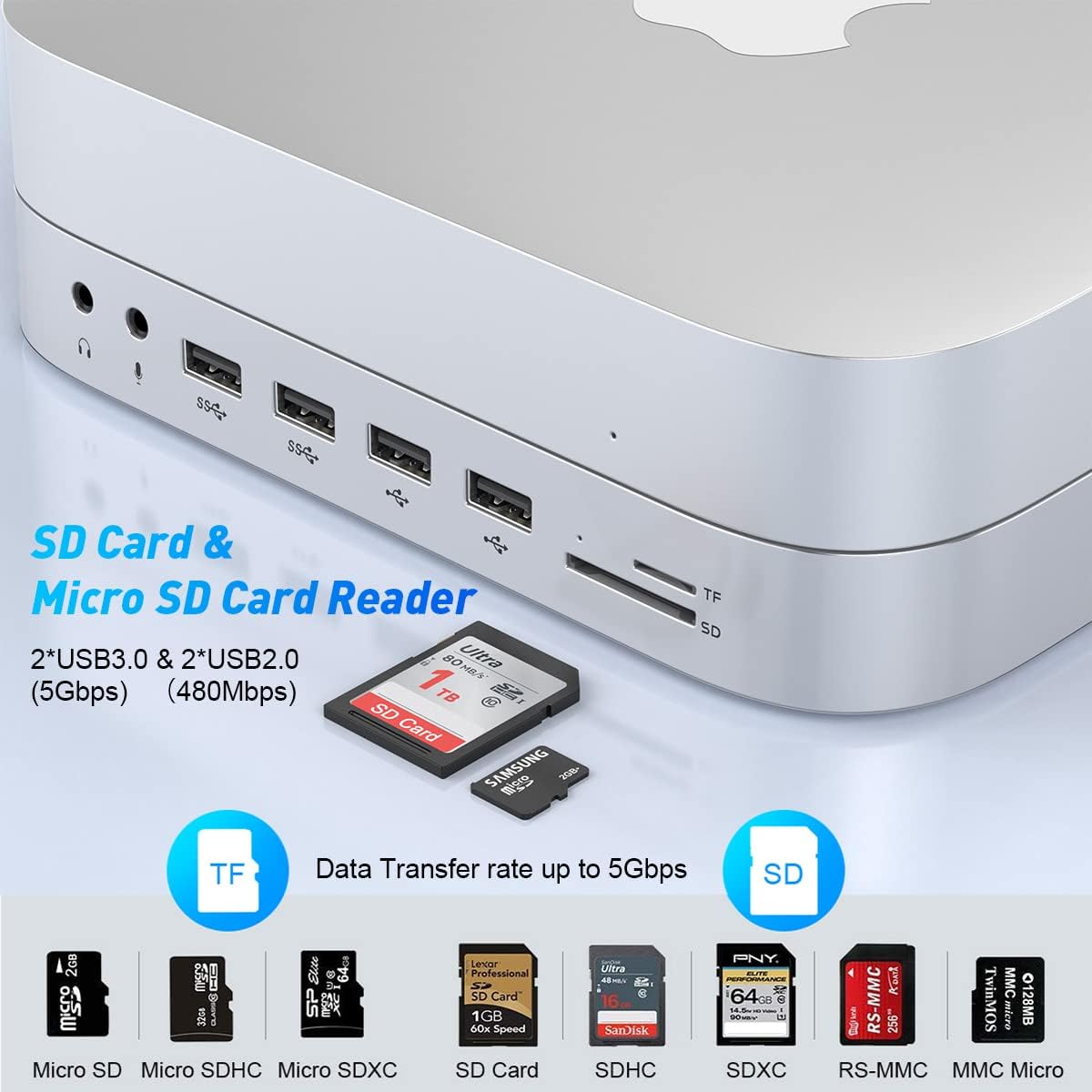 Mini Docking Station per Mac Mini M2/M1 - immagine 6