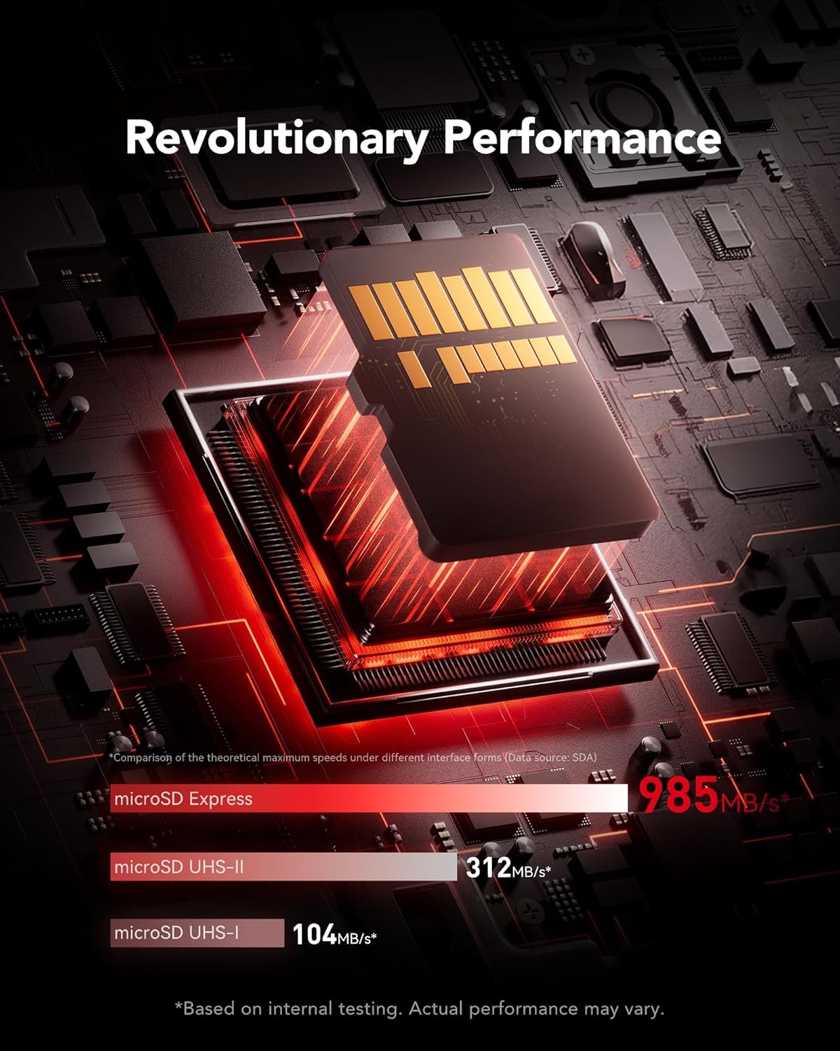 Lexar PLAY PRO Scheda MicroSDXC Express 512GB - immagine 2