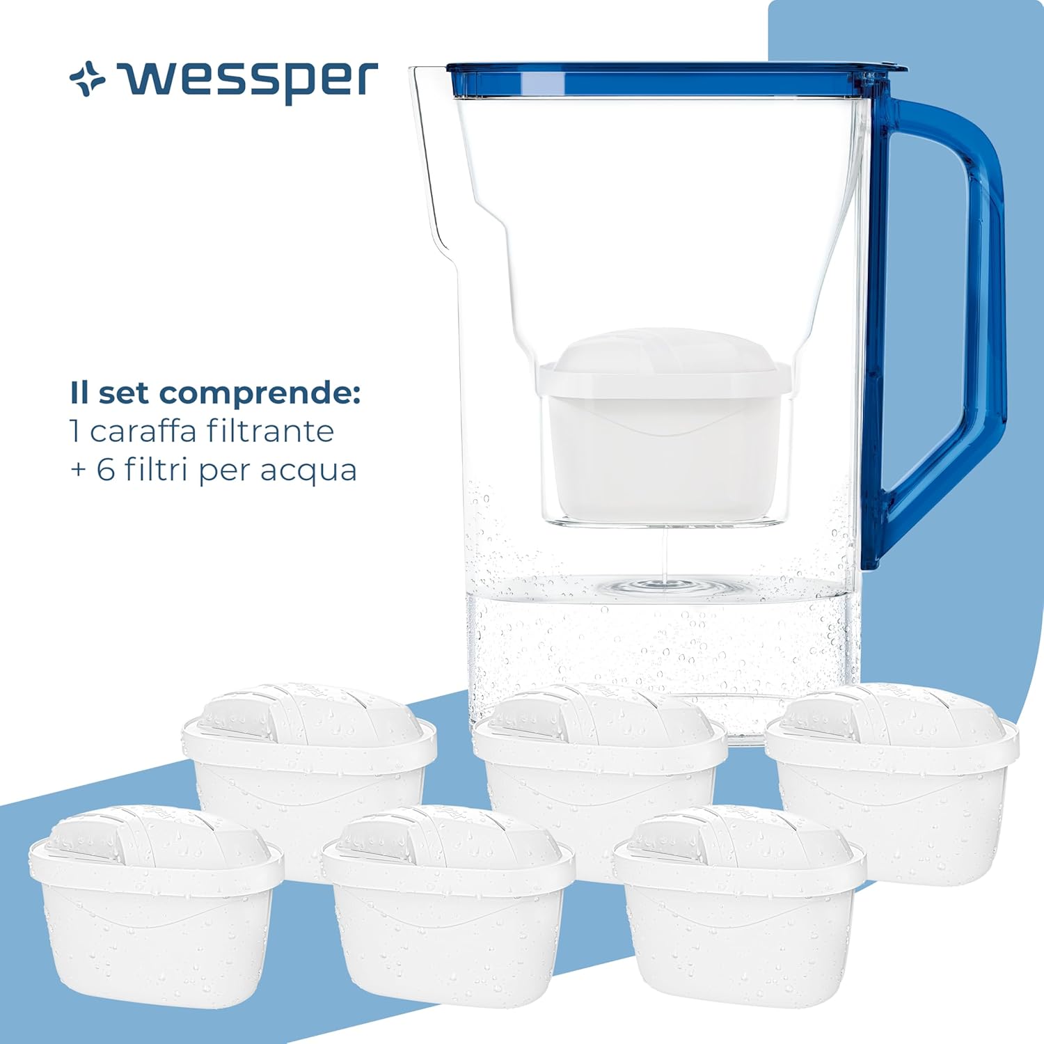 Wessper Caraffa Filtrante 2,7 Litri con 6 Filtri, Blu - immagine 2