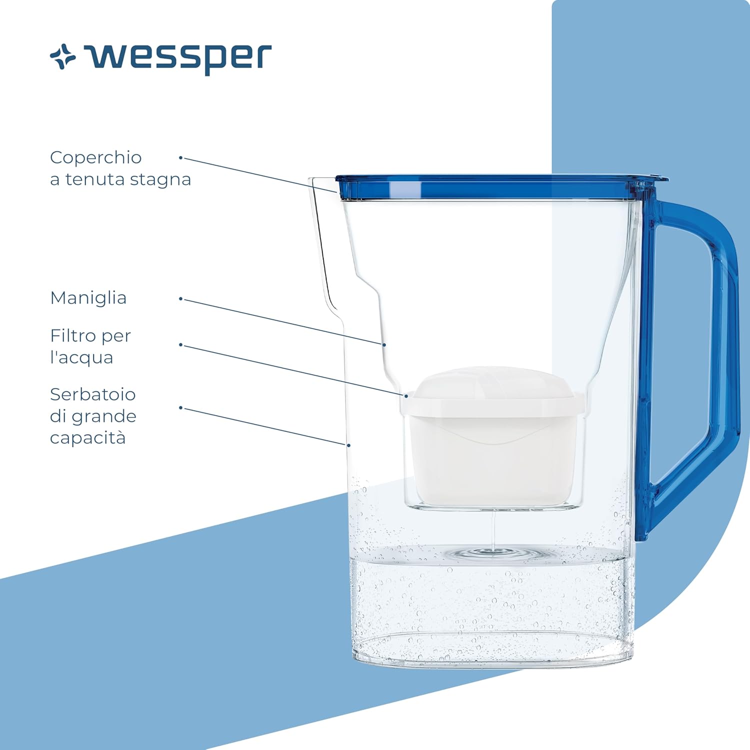 Wessper Caraffa Filtrante 2,7 Litri con 6 Filtri, Blu - immagine 3