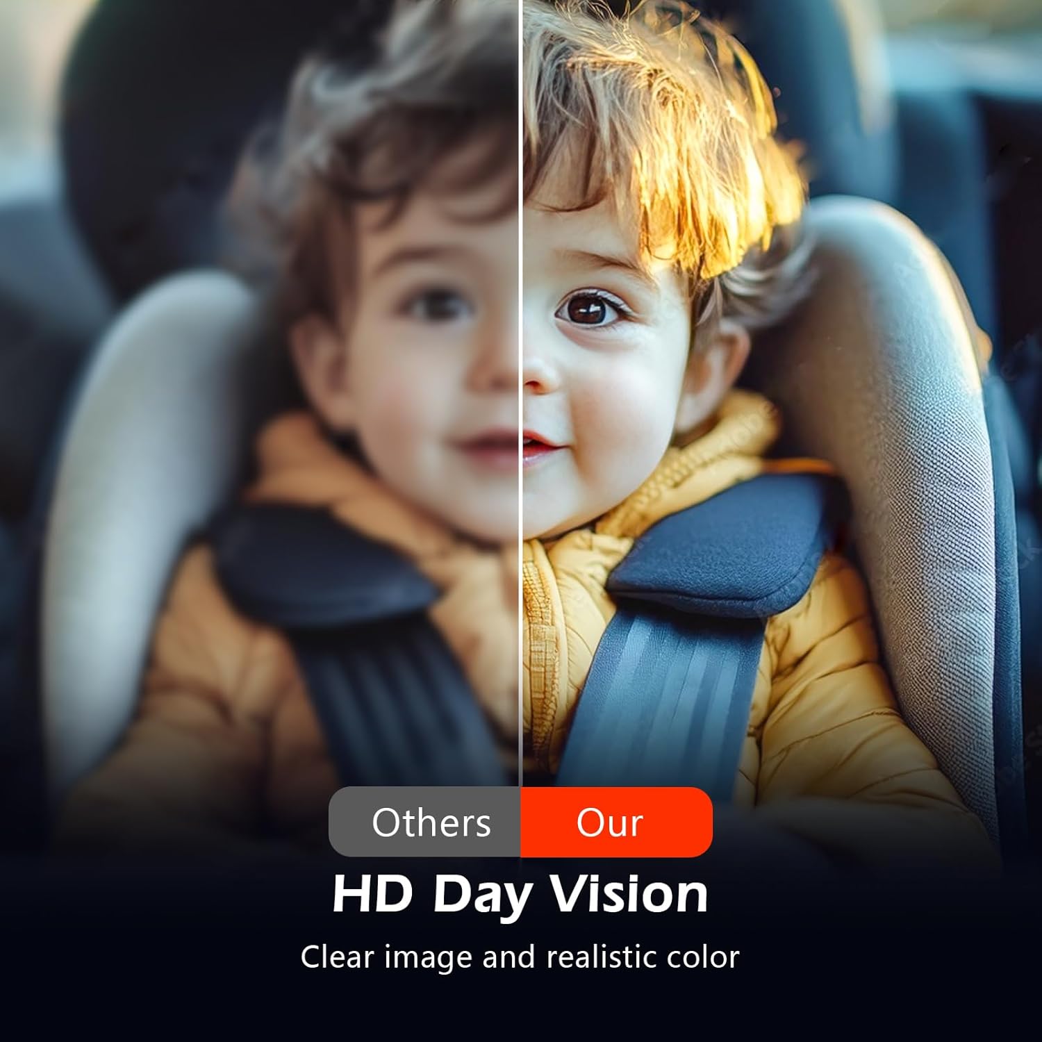 Baby Car Camera 4,3" HD IR Night Vision 178° Wide View - immagine 2