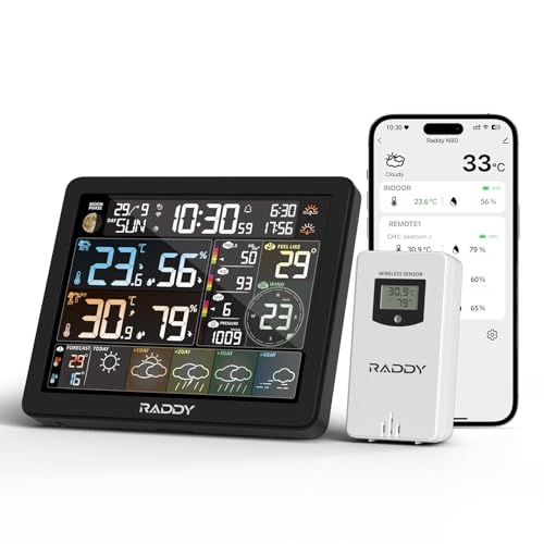 Raddy N80 Smart Stazione Meteo WLAN con APP