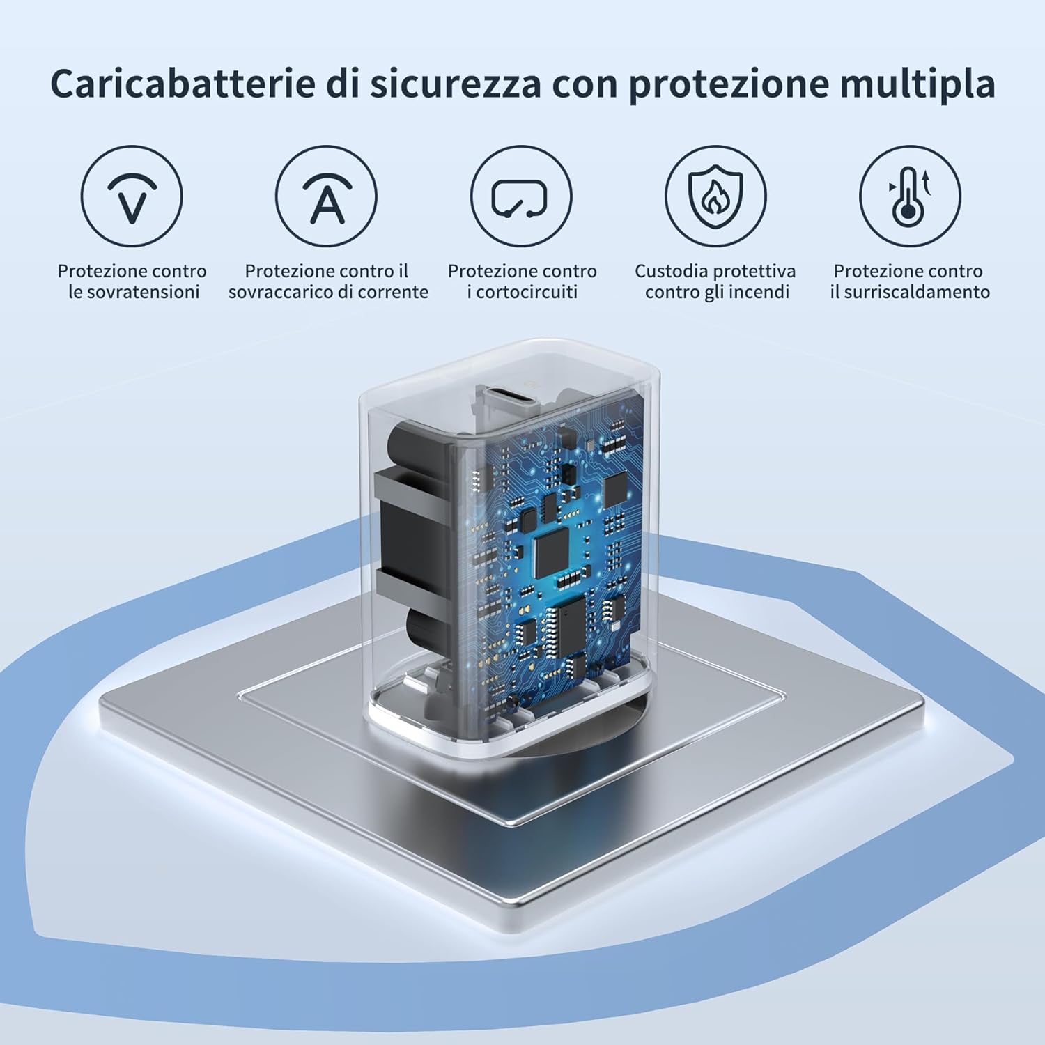 Caricatore USB C Rapido 30W (2-Pack) con Cavo 2M - immagine 6