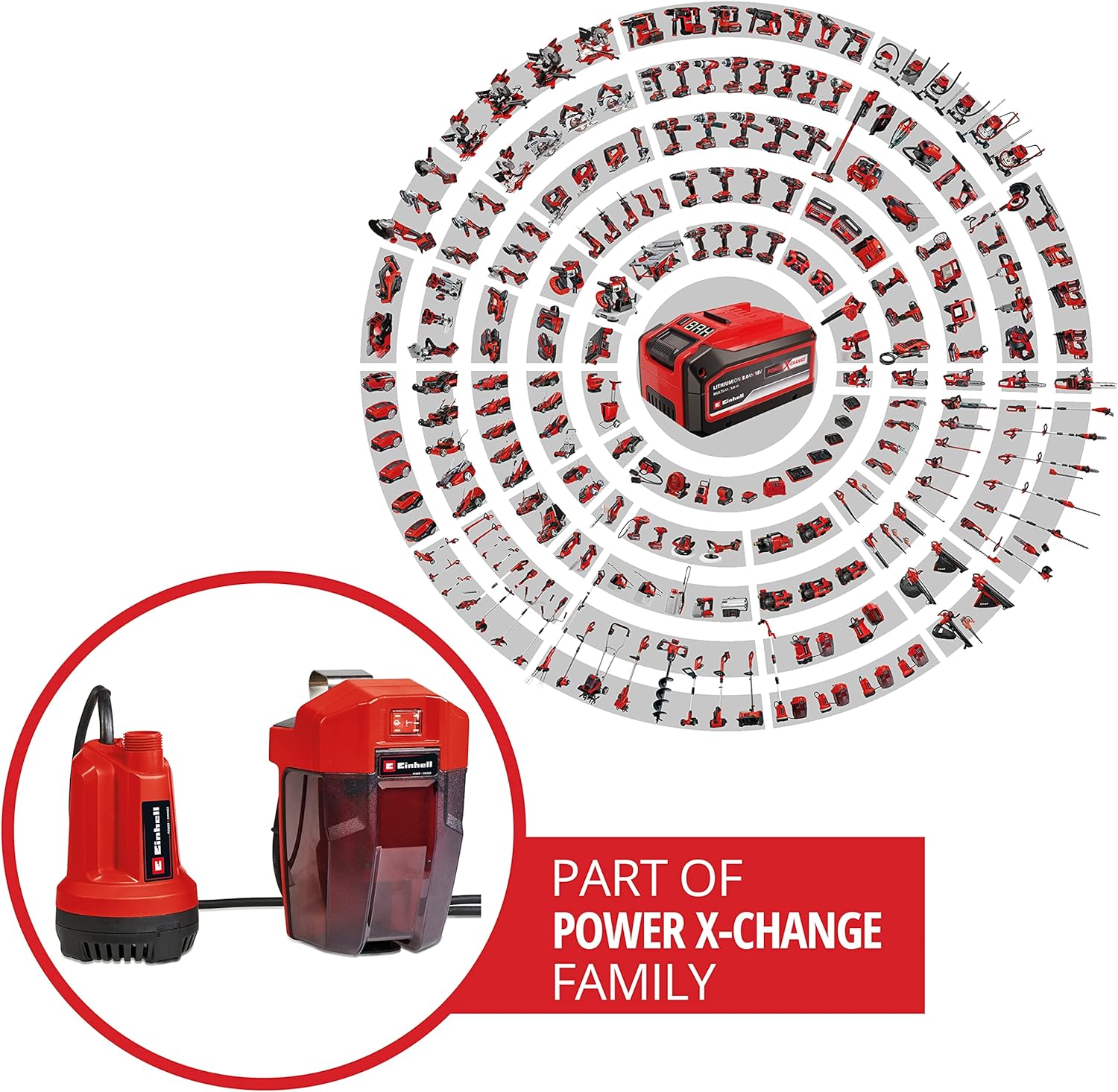 Einhell GE-SP 18 Li - Pompa Acque Chiare a Batteria - immagine 2