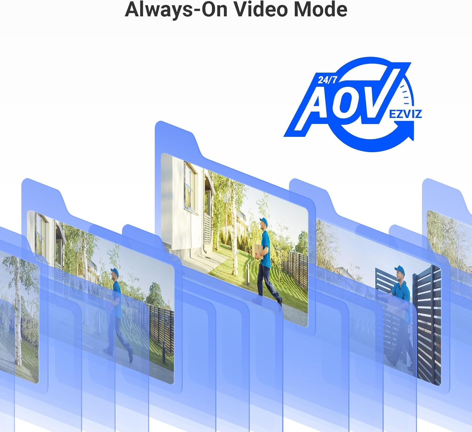 Ezviz CB5 4K Telecamera Wi-Fi Esterno a Batteria Solare - immagine 4