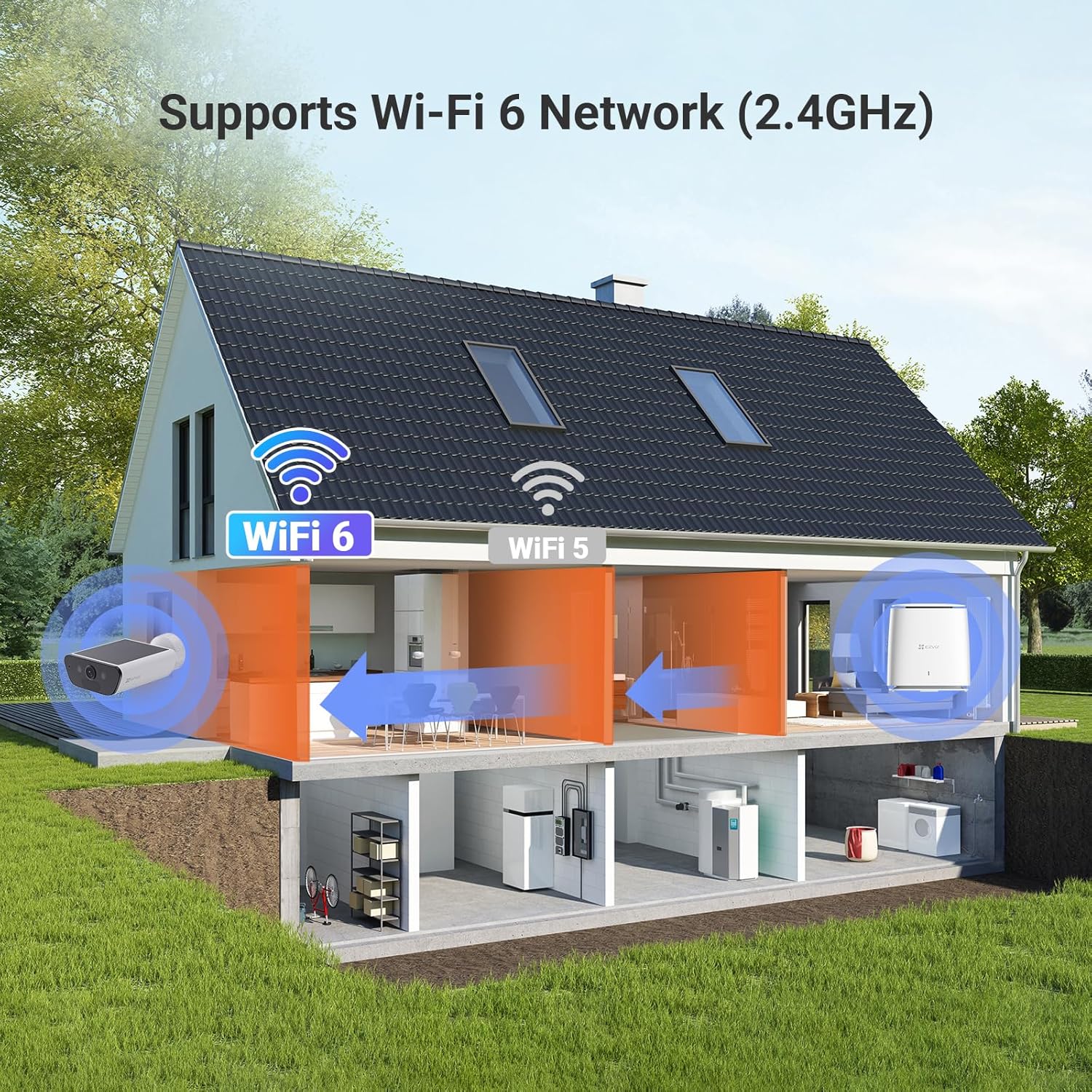 Ezviz CB5 4K Telecamera Wi-Fi Esterno a Batteria Solare - immagine 9