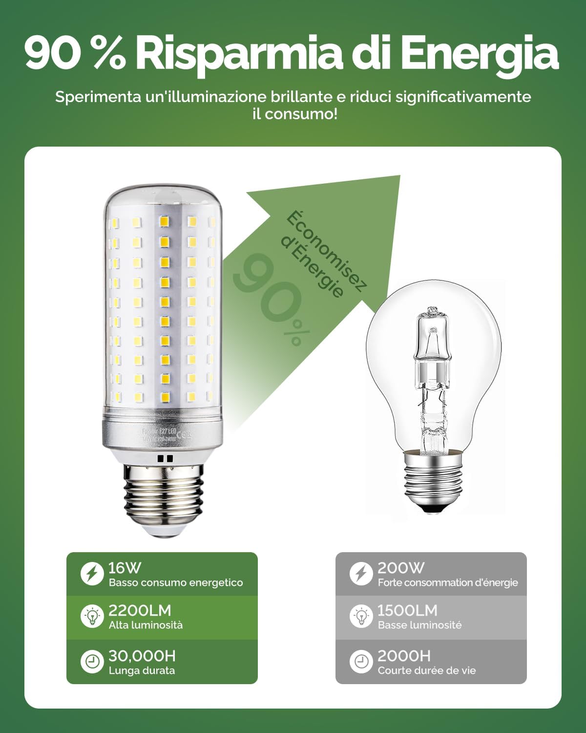 Lampadine LED E27 Luce Naturale 4000K 16W - immagine 3