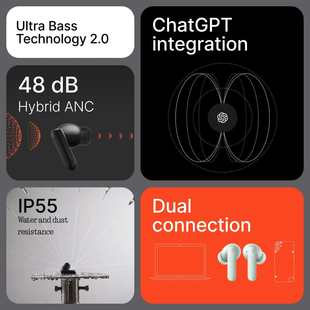 Cmf By Nothing Buds 2 Auricolari Wireless ANC Ibrido - immagine 4