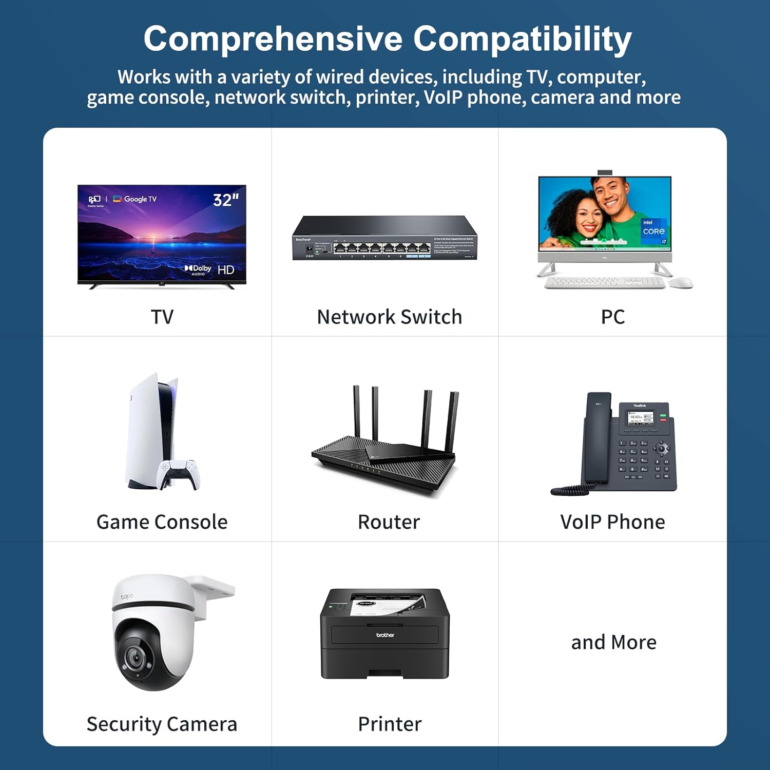 Adattatore Ethernet per Star-link Rectangle Dish V2 - immagine 6