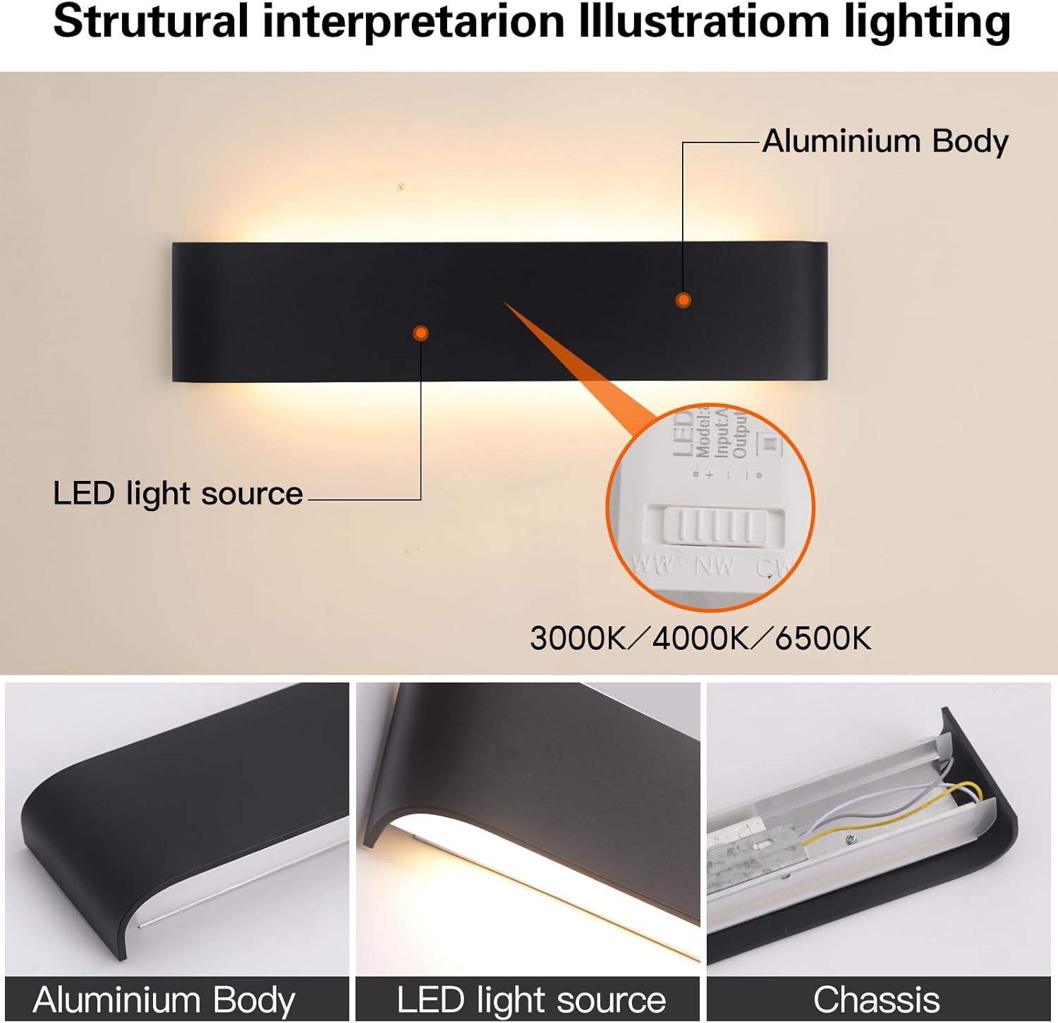 Fupe Applique da Parete Interno LED 24W, 4 Pezzi - immagine 5