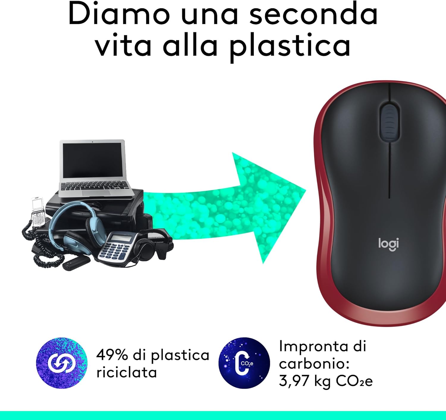 Logitech M185 Mouse Wireless 2.4 GHz, Rosso - immagine 5