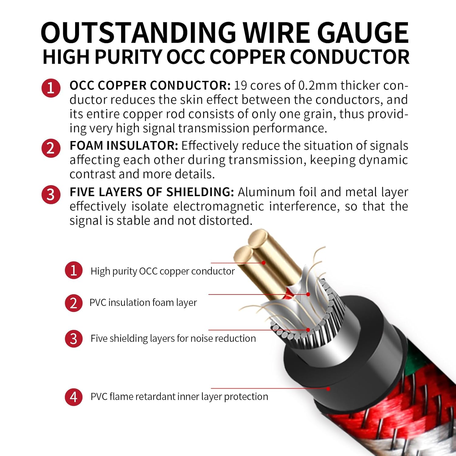 Impeto Cavo Audio 2 RCA 1m OCC - immagine 2