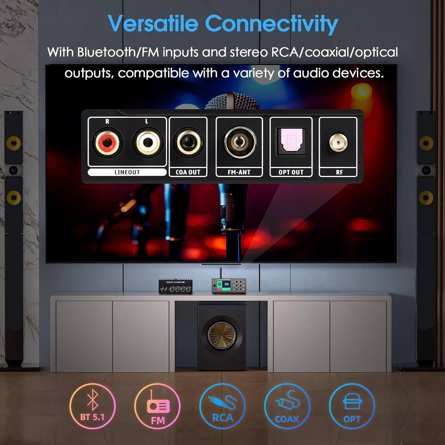 Douk Audio Mini HiFi Stereo Ricevitore DAC Bluetooth 5.1 - immagine 3