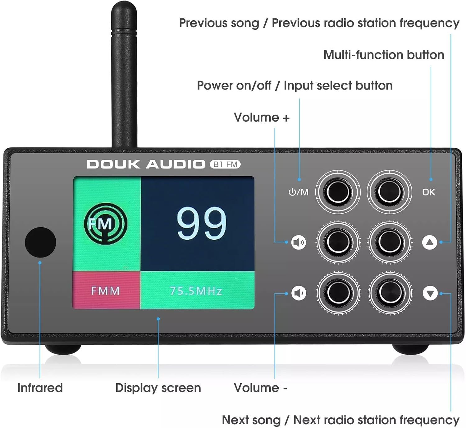 Douk Audio Mini HiFi Stereo Ricevitore DAC Bluetooth 5.1 - immagine 7