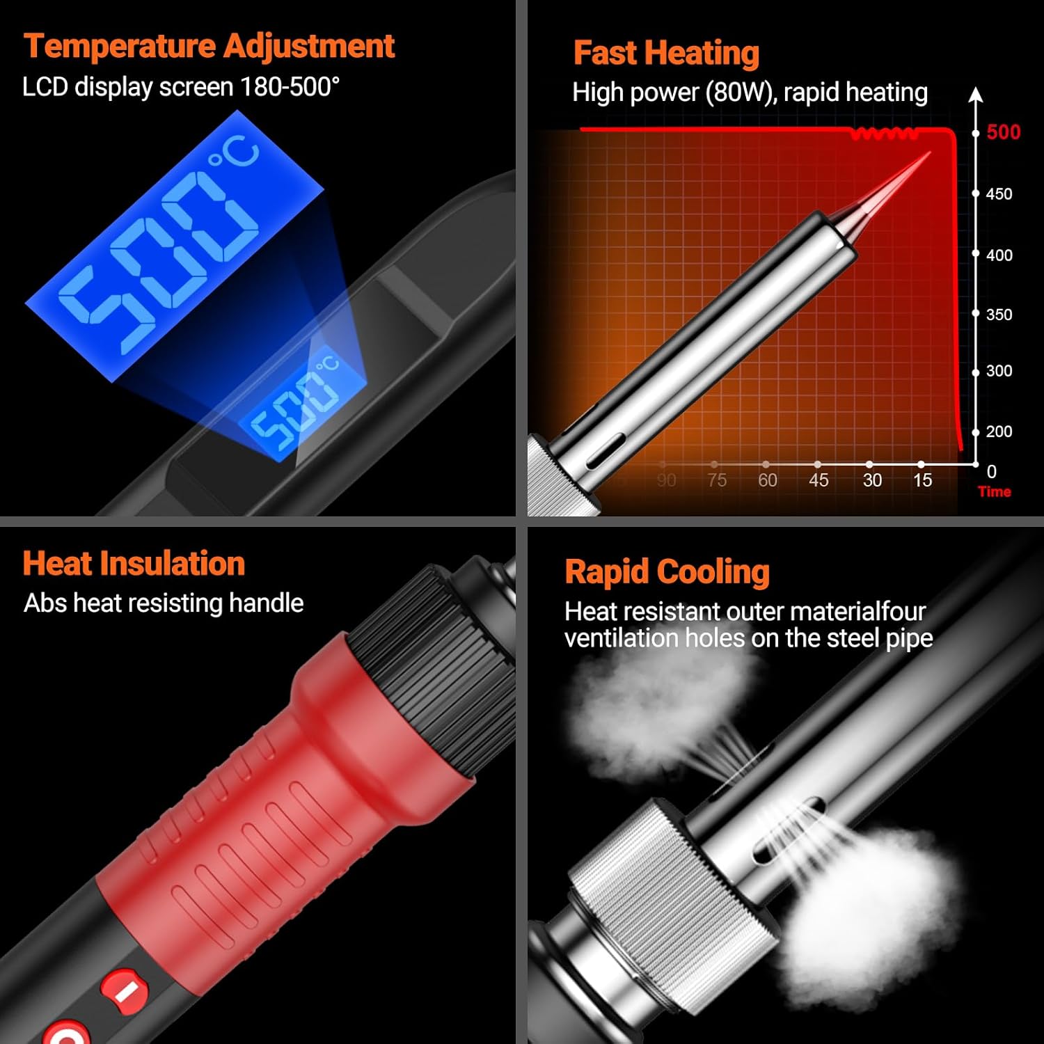 Preciva Saldatore Elettrico 80W con Schermo LCD - immagine 3