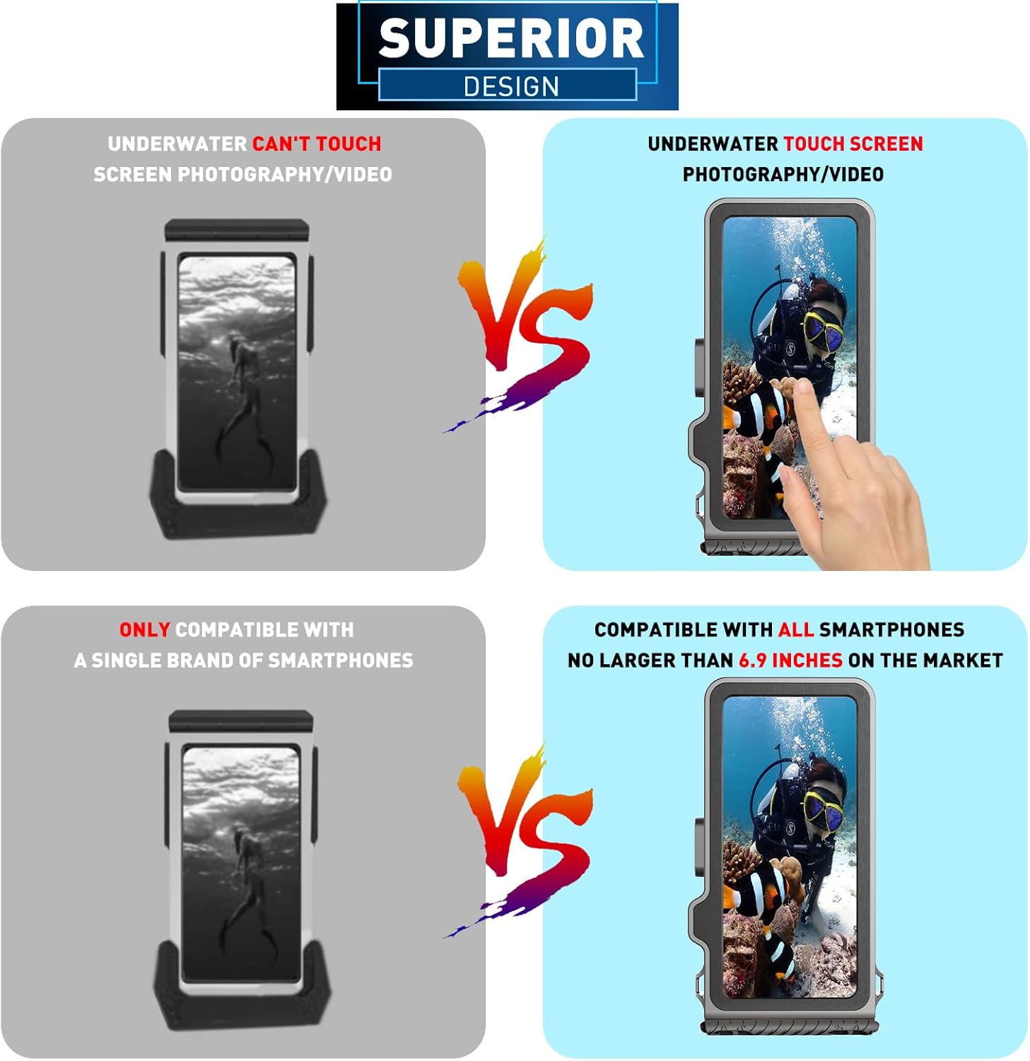 Custodia Subacquea Professionale per Telefono - immagine 7