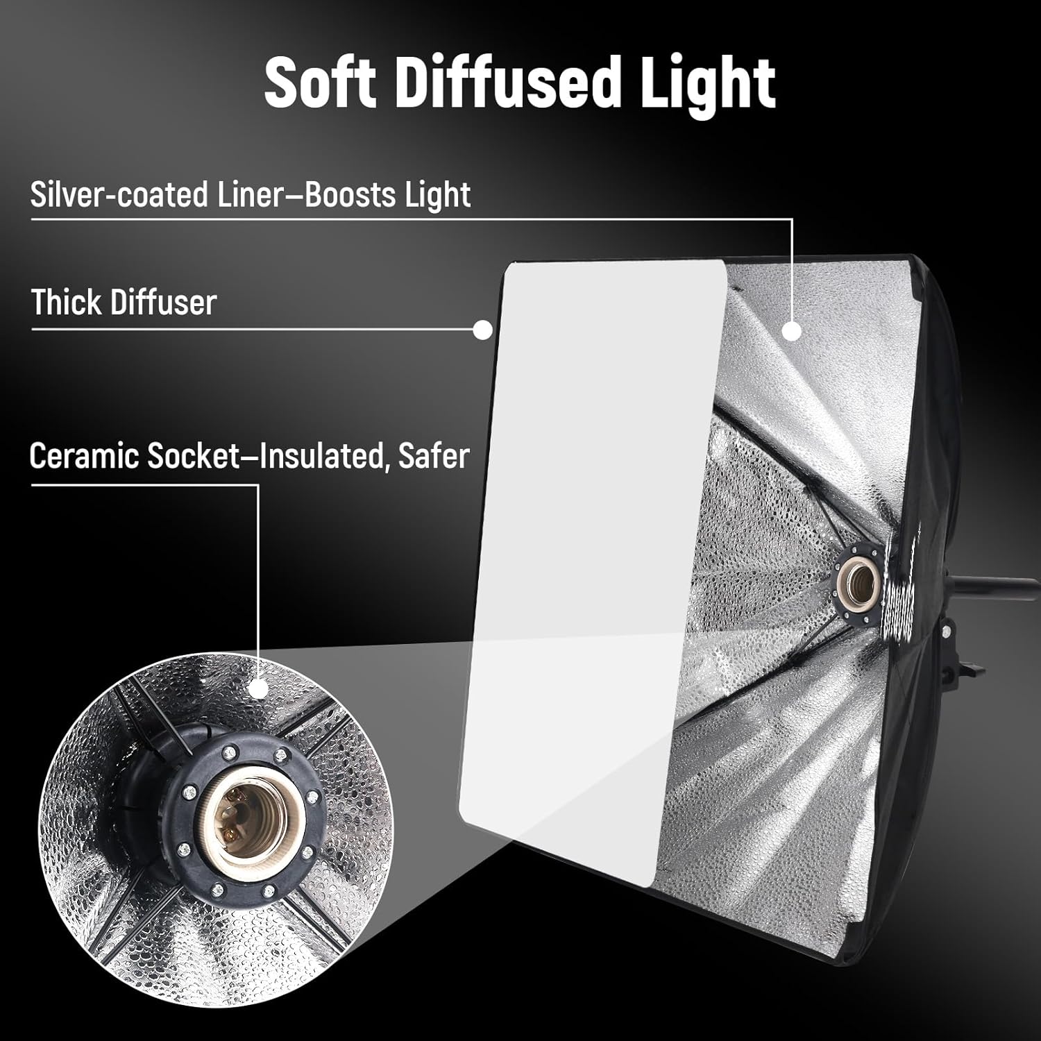 Kit Softbox LED 40x40cm con Telecomando - immagine 4