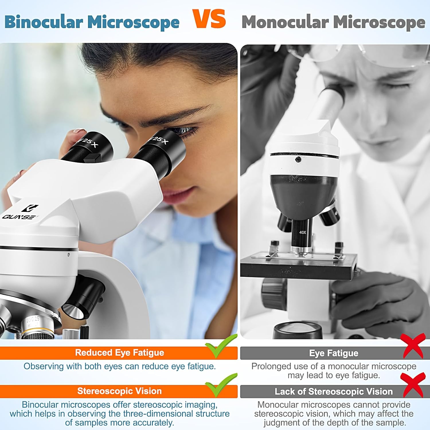 Microscopio Binoculare 40X-1000X con Oculari WF 10X/25X - immagine 2