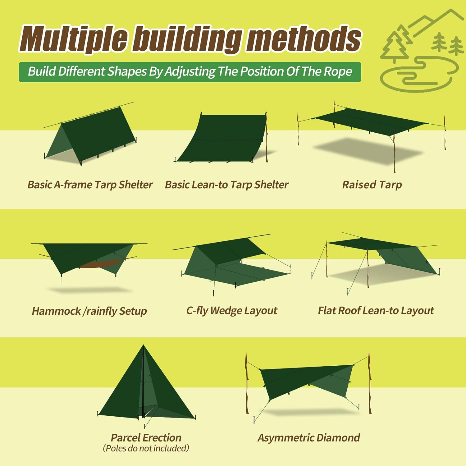 Bessport Impermeabile Tarp Campeggio 3x4M - immagine 5