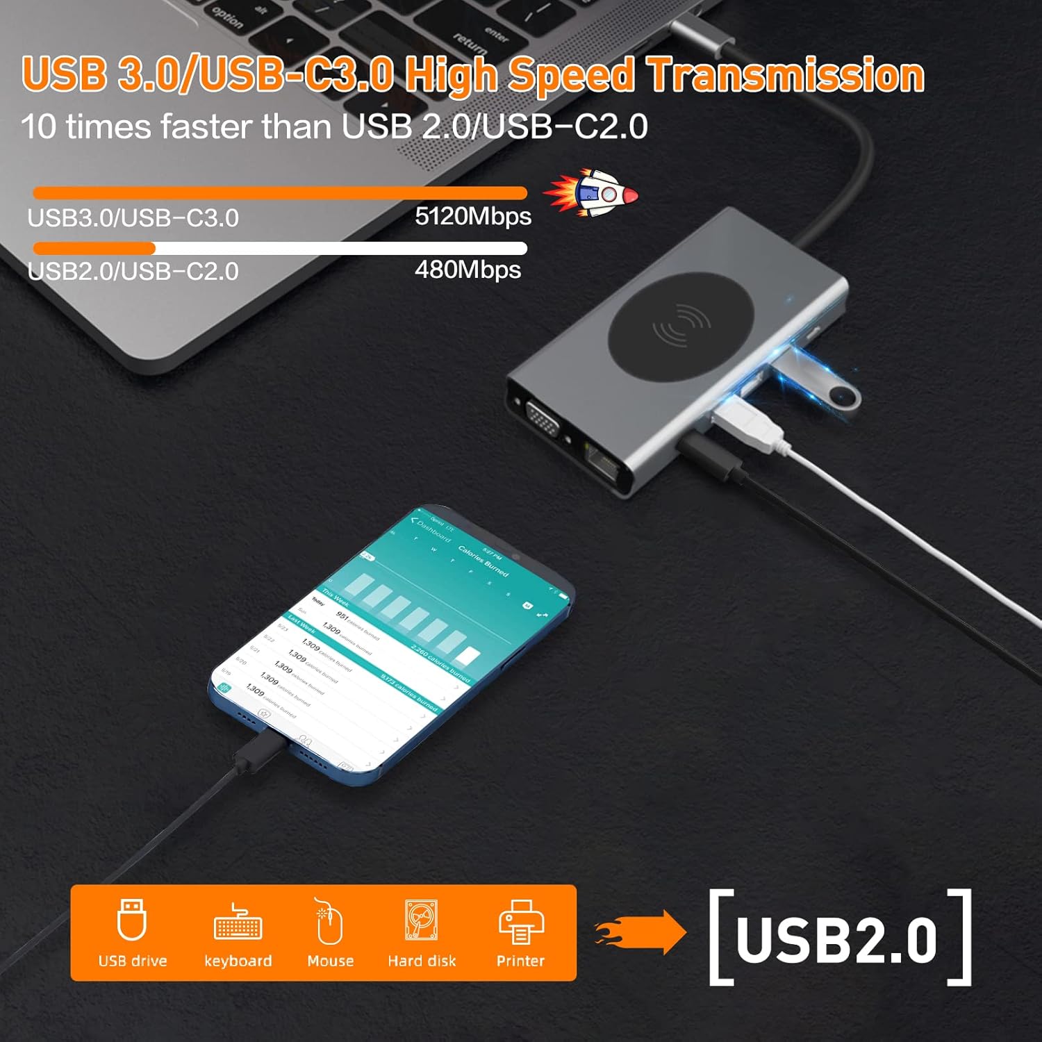 HUB USB-C 13 in 1 con Ricarica Wireless e PD 100W - immagine 5