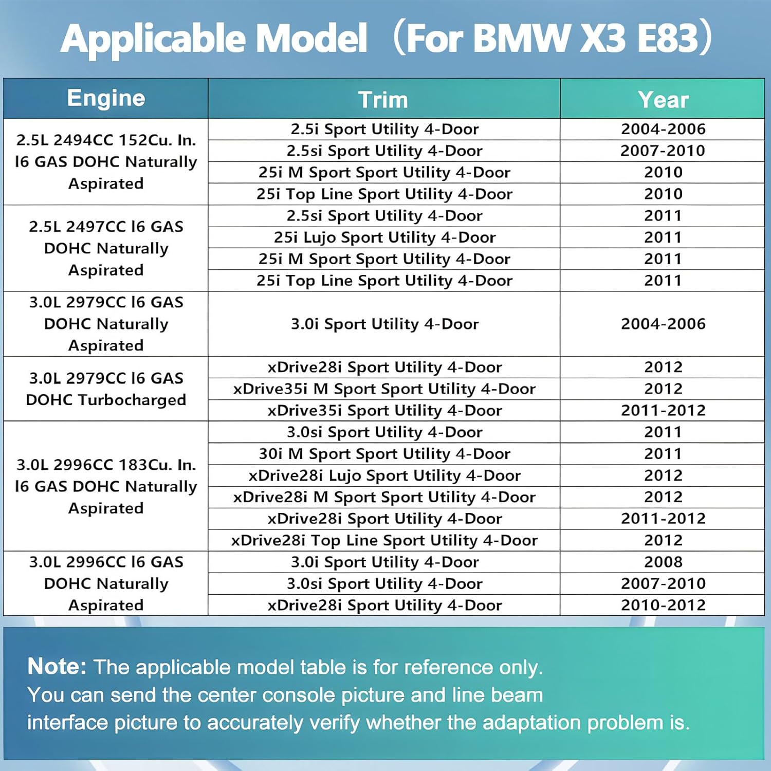 [2G+64G] Android 13 Autoradio 9" per BMW X3 E83 - immagine 2