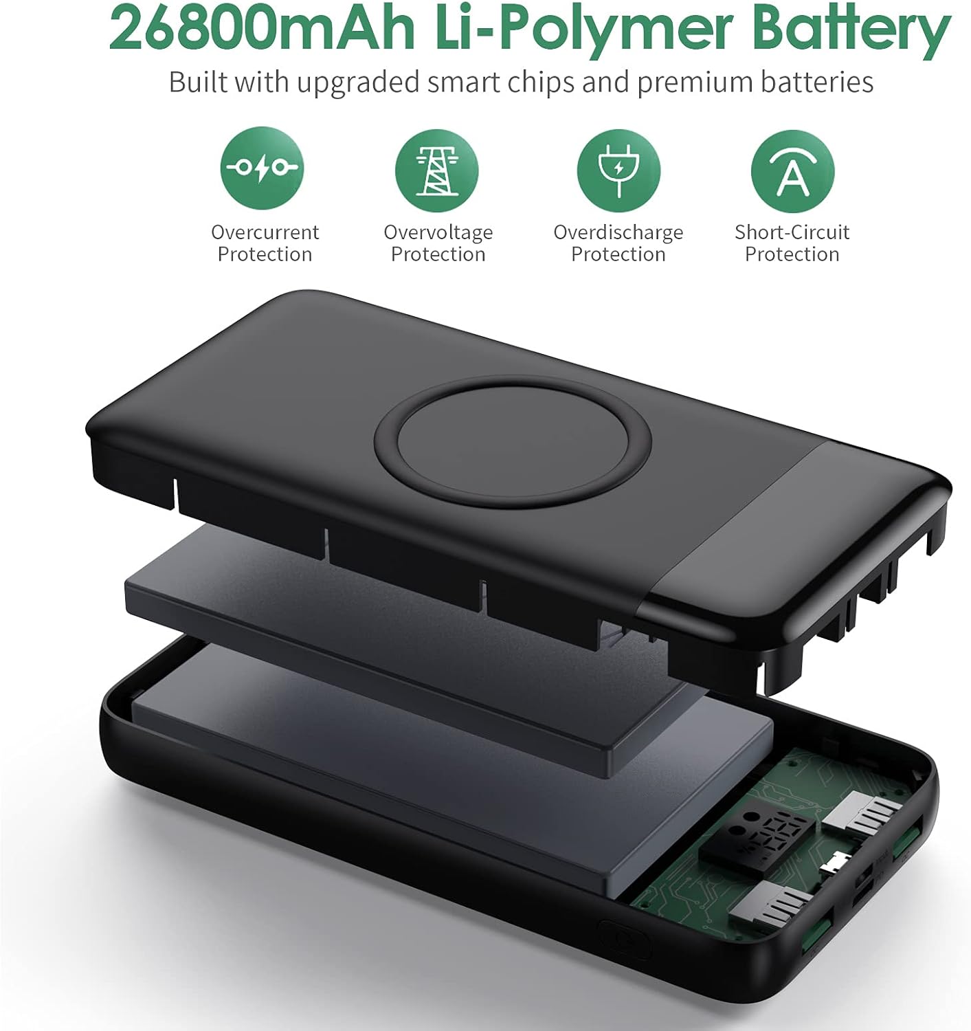 Iposible Power Bank Wireless 26800 mAh 25W PD3.0 - immagine 2