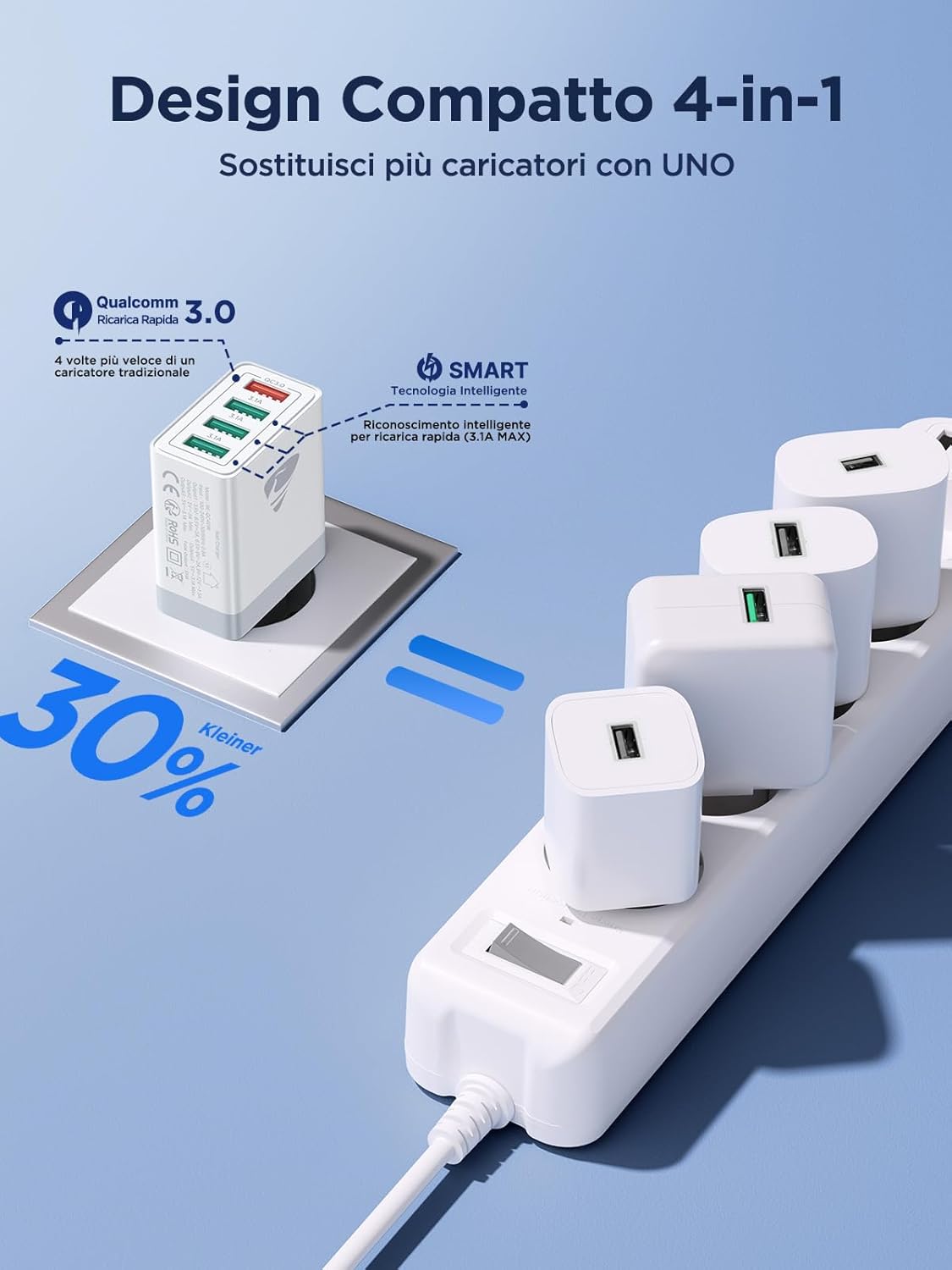 Caricatore USB Multiplo 40W QC3.0 [2 Pezzi] - immagine 4