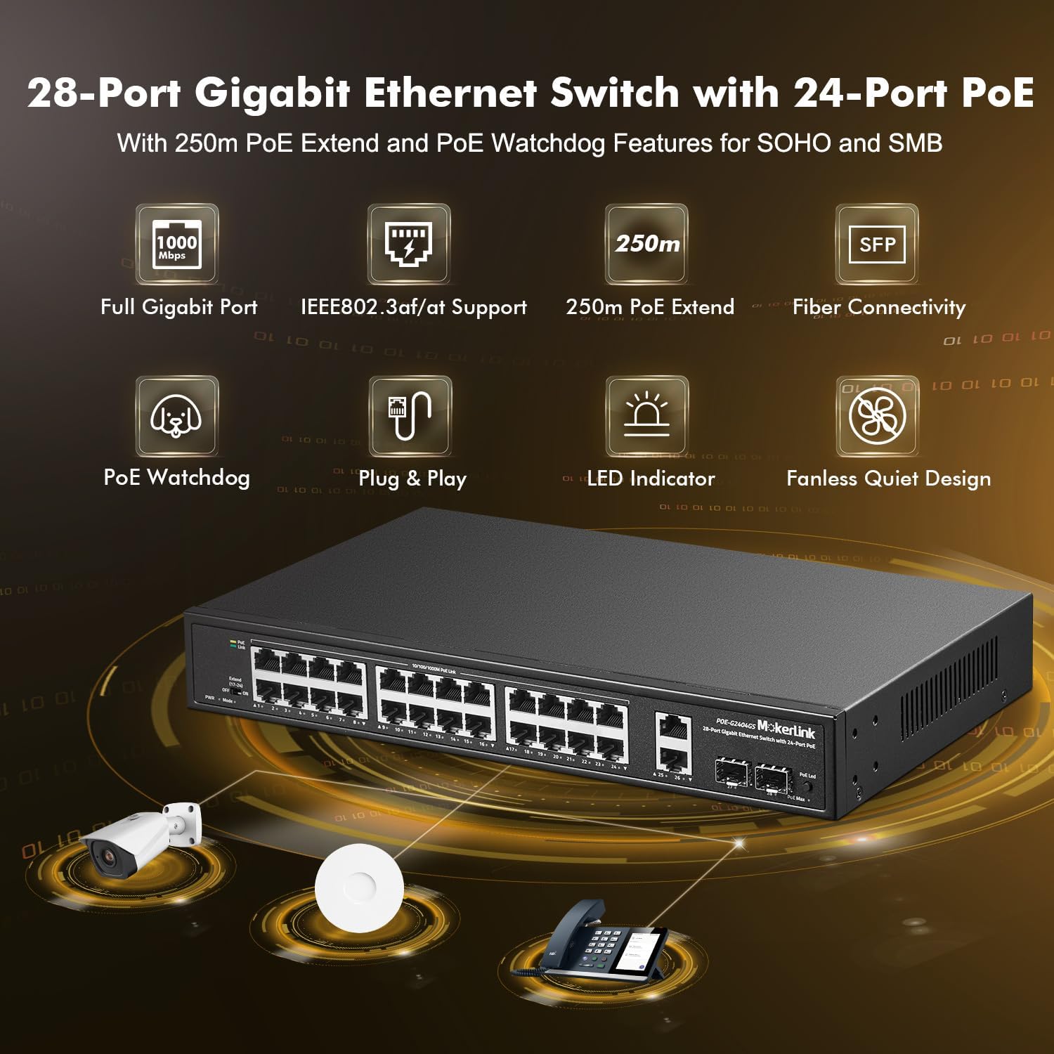 Mokerlink Switch 28 Porte Gigabit PoE+ 300W - immagine 2
