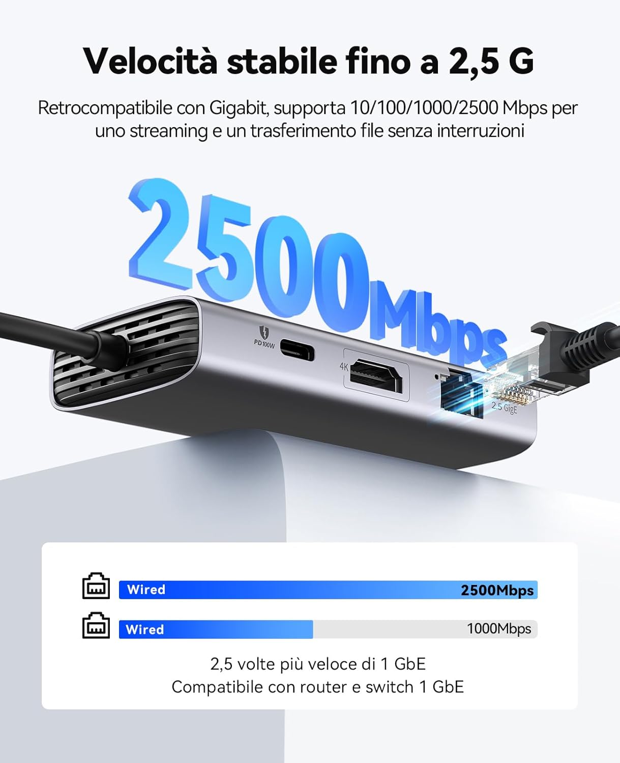 ORICO Docking Station 6 in 1 Hub USB C - immagine 4