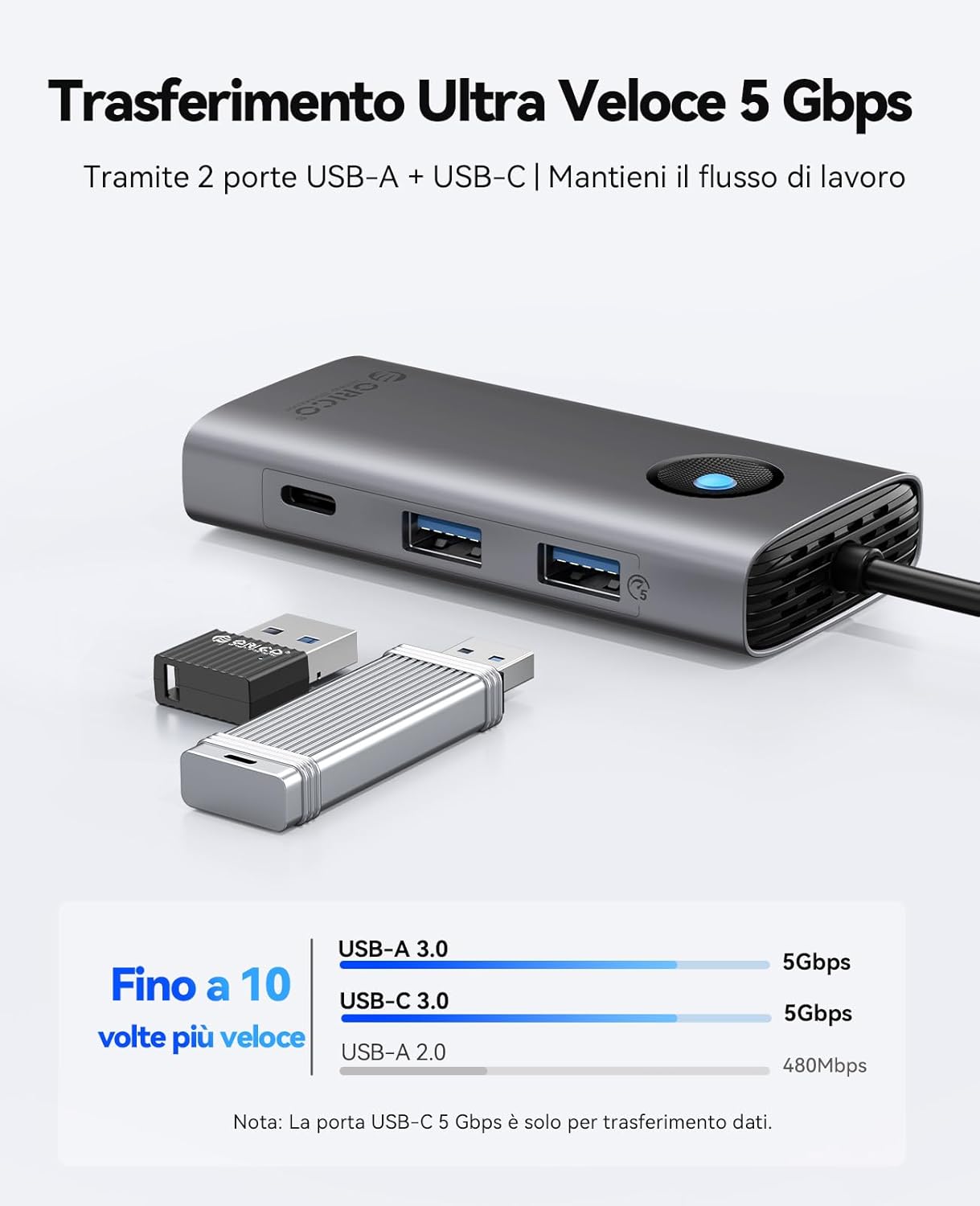 ORICO Docking Station 6 in 1 Hub USB C - immagine 5