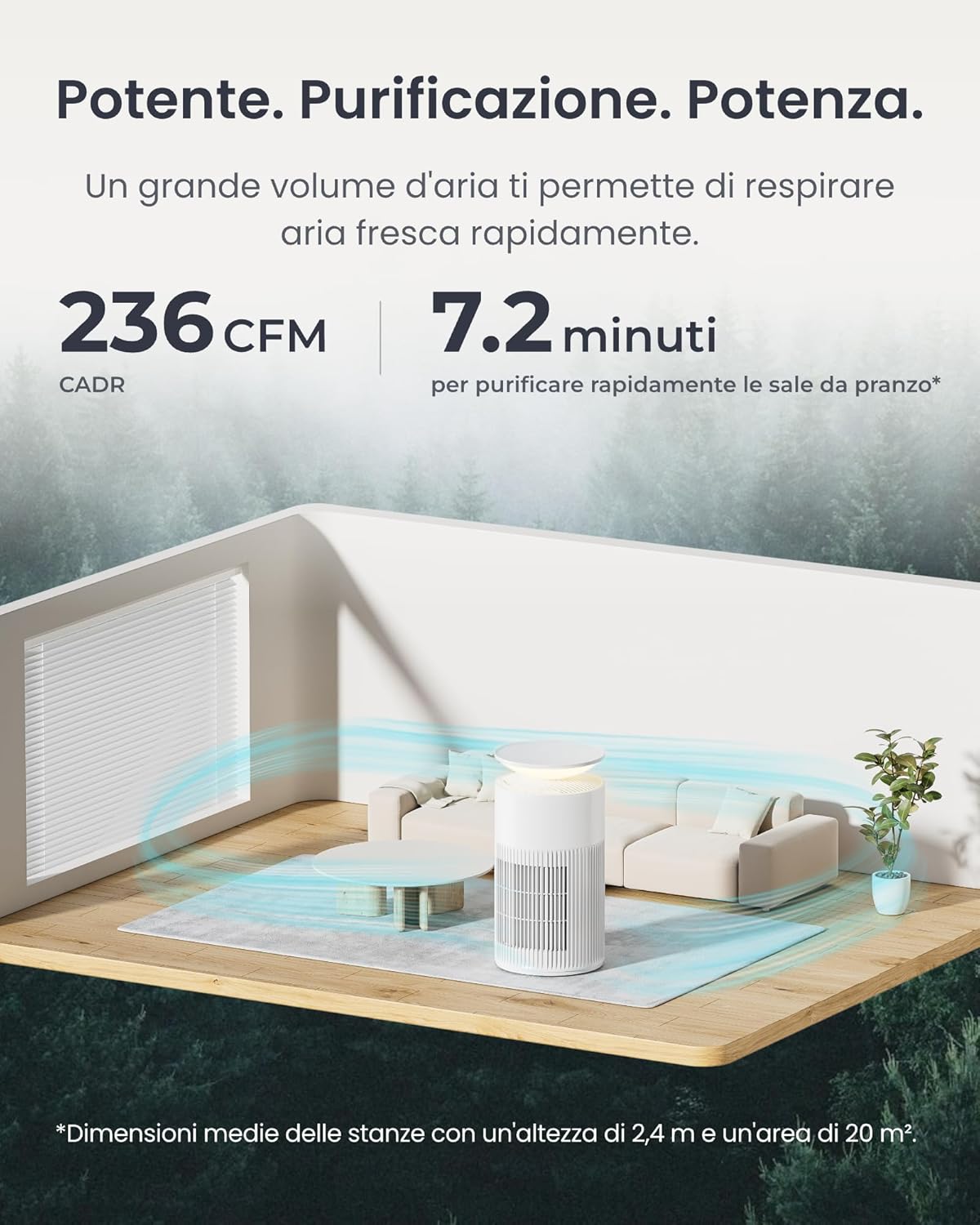 Switchbot Purificatore D'aria Smart con App e Luce Notturna - immagine 5